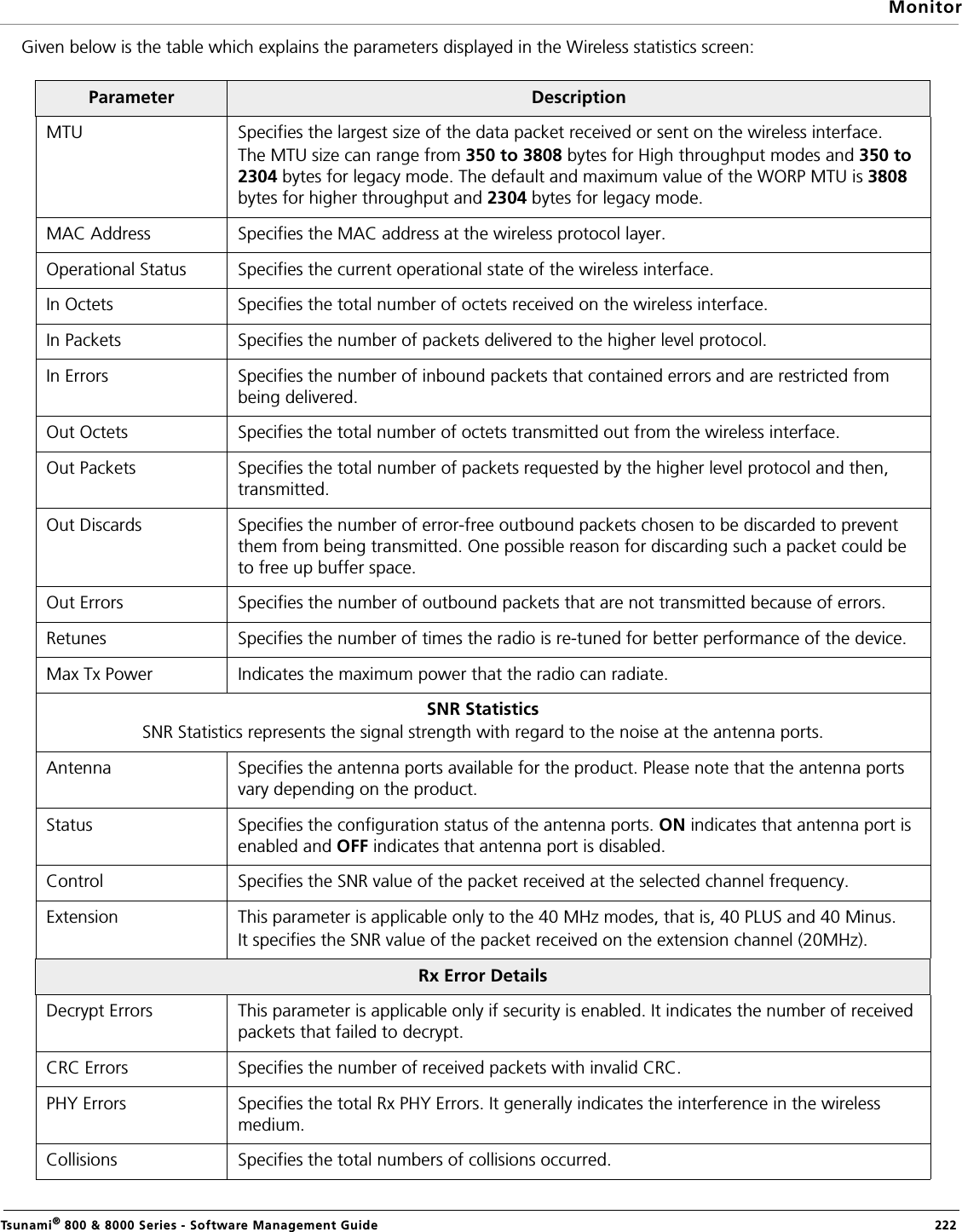 MonitorTsunami® 800 &amp; 8000 Series - Software Management Guide  222Given below is the table which explains the parameters displayed in the Wireless statistics screen:Parameter DescriptionMTU Specifies the largest size of the data packet received or sent on the wireless interface.The MTU size can range from 350 to 3808 bytes for High throughput modes and 350 to 2304 bytes for legacy mode. The default and maximum value of the WORP MTU is 3808 bytes for higher throughput and 2304 bytes for legacy mode.MAC Address Specifies the MAC address at the wireless protocol layer.Operational Status Specifies the current operational state of the wireless interface. In Octets Specifies the total number of octets received on the wireless interface.In Packets Specifies the number of packets delivered to the higher level protocol.In Errors Specifies the number of inbound packets that contained errors and are restricted from being delivered.Out Octets Specifies the total number of octets transmitted out from the wireless interface.Out Packets Specifies the total number of packets requested by the higher level protocol and then, transmitted.Out Discards Specifies the number of error-free outbound packets chosen to be discarded to prevent them from being transmitted. One possible reason for discarding such a packet could be to free up buffer space.Out Errors Specifies the number of outbound packets that are not transmitted because of errors.Retunes Specifies the number of times the radio is re-tuned for better performance of the device.Max Tx Power Indicates the maximum power that the radio can radiate. SNR StatisticsSNR Statistics represents the signal strength with regard to the noise at the antenna ports.Antenna Specifies the antenna ports available for the product. Please note that the antenna ports vary depending on the product.Status Specifies the configuration status of the antenna ports. ON indicates that antenna port is enabled and OFF indicates that antenna port is disabled. Control Specifies the SNR value of the packet received at the selected channel frequency. Extension This parameter is applicable only to the 40 MHz modes, that is, 40 PLUS and 40 Minus.It specifies the SNR value of the packet received on the extension channel (20MHz). Rx Error DetailsDecrypt Errors This parameter is applicable only if security is enabled. It indicates the number of received packets that failed to decrypt.CRC Errors Specifies the number of received packets with invalid CRC.PHY Errors Specifies the total Rx PHY Errors. It generally indicates the interference in the wireless medium.Collisions Specifies the total numbers of collisions occurred.