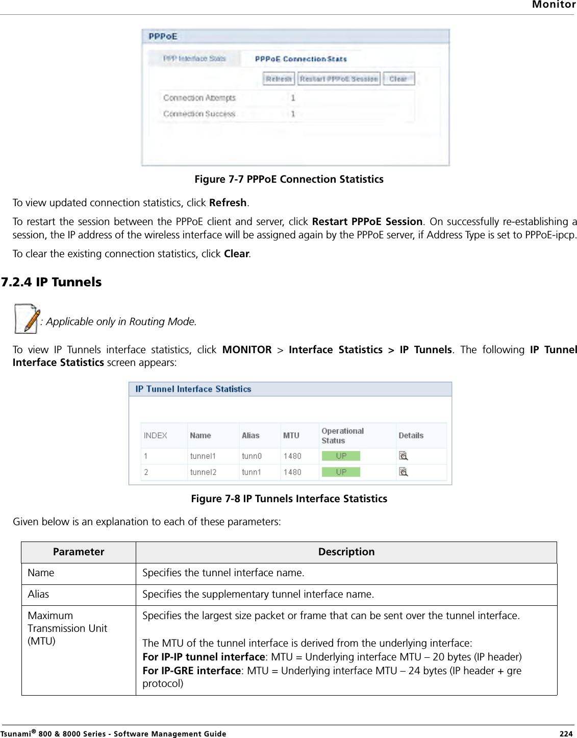 MonitorTsunami® 800 &amp; 8000 Series - Software Management Guide  224Figure 7-7 PPPoE Connection StatisticsTo view updated connection statistics, click Refresh.To restart the session between the PPPoE client and server, click Restart PPPoE Session. On successfully re-establishing asession, the IP address of the wireless interface will be assigned again by the PPPoE server, if Address Type is set to PPPoE-ipcp.To clear the existing connection statistics, click Clear.7.2.4 IP Tunnels : Applicable only in Routing Mode.To view IP Tunnels interface statistics, click MONITOR &gt; Interface Statistics &gt; IP Tunnels. The following IP TunnelInterface Statistics screen appears:Figure 7-8 IP Tunnels Interface StatisticsGiven below is an explanation to each of these parameters:Parameter DescriptionName Specifies the tunnel interface name.Alias Specifies the supplementary tunnel interface name.Maximum Transmission Unit (MTU)Specifies the largest size packet or frame that can be sent over the tunnel interface. The MTU of the tunnel interface is derived from the underlying interface:For IP-IP tunnel interface: MTU = Underlying interface MTU – 20 bytes (IP header)For IP-GRE interface: MTU = Underlying interface MTU – 24 bytes (IP header + gre protocol)