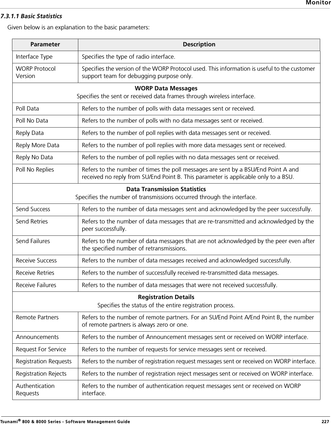 MonitorTsunami® 800 &amp; 8000 Series - Software Management Guide  2277.3.1.1 Basic StatisticsGiven below is an explanation to the basic parameters:Parameter DescriptionInterface Type Specifies the type of radio interface.WORP Protocol VersionSpecifies the version of the WORP Protocol used. This information is useful to the customer support team for debugging purpose only.WORP Data MessagesSpecifies the sent or received data frames through wireless interface.Poll Data Refers to the number of polls with data messages sent or received.Poll No Data Refers to the number of polls with no data messages sent or received.Reply Data Refers to the number of poll replies with data messages sent or received.Reply More Data Refers to the number of poll replies with more data messages sent or received.Reply No Data Refers to the number of poll replies with no data messages sent or received.Poll No Replies Refers to the number of times the poll messages are sent by a BSU/End Point A and received no reply from SU/End Point B. This parameter is applicable only to a BSU.Data Transmission StatisticsSpecifies the number of transmissions occurred through the interface.Send Success Refers to the number of data messages sent and acknowledged by the peer successfully.Send Retries Refers to the number of data messages that are re-transmitted and acknowledged by the peer successfully.Send Failures Refers to the number of data messages that are not acknowledged by the peer even after the specified number of retransmissions.Receive Success Refers to the number of data messages received and acknowledged successfully.Receive Retries Refers to the number of successfully received re-transmitted data messages.Receive Failures Refers to the number of data messages that were not received successfully.Registration DetailsSpecifies the status of the entire registration process.Remote Partners Refers to the number of remote partners. For an SU/End Point A/End Point B, the number of remote partners is always zero or one.Announcements Refers to the number of Announcement messages sent or received on WORP interface.Request For Service Refers to the number of requests for service messages sent or received.Registration Requests Refers to the number of registration request messages sent or received on WORP interface.Registration Rejects Refers to the number of registration reject messages sent or received on WORP interface.Authentication RequestsRefers to the number of authentication request messages sent or received on WORP interface.