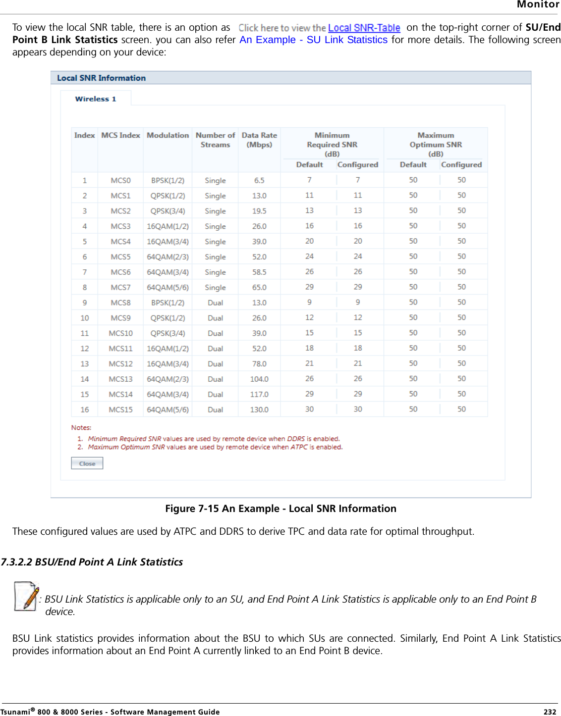 MonitorTsunami® 800 &amp; 8000 Series - Software Management Guide  232To view the local SNR table, there is an option as  on the top-right corner of SU/EndPoint B Link Statistics screen. you can also refer An Example - SU Link Statistics for more details. The following screenappears depending on your device:Figure 7-15 An Example - Local SNR InformationThese configured values are used by ATPC and DDRS to derive TPC and data rate for optimal throughput.7.3.2.2 BSU/End Point A Link Statistics : BSU Link Statistics is applicable only to an SU, and End Point A Link Statistics is applicable only to an End Point B device.BSU Link statistics provides information about the BSU to which SUs are connected. Similarly, End Point A Link Statisticsprovides information about an End Point A currently linked to an End Point B device.