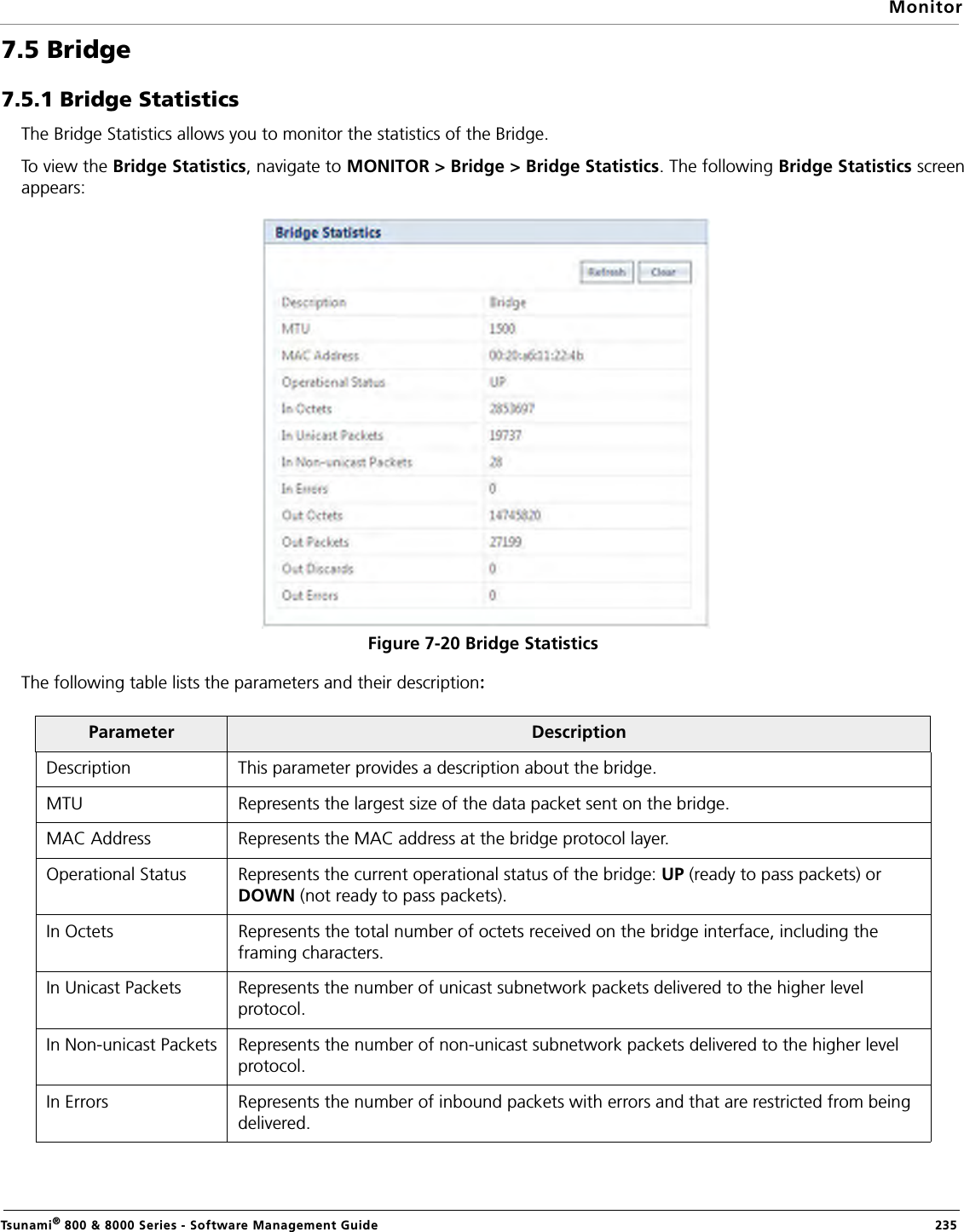 MonitorTsunami® 800 &amp; 8000 Series - Software Management Guide  2357.5 Bridge7.5.1 Bridge StatisticsThe Bridge Statistics allows you to monitor the statistics of the Bridge.To vi e w  the Bridge Statistics, navigate to MONITOR &gt; Bridge &gt; Bridge Statistics. The following Bridge Statistics screenappears:Figure 7-20 Bridge StatisticsThe following table lists the parameters and their description:Parameter  DescriptionDescription This parameter provides a description about the bridge.MTU Represents the largest size of the data packet sent on the bridge.MAC Address Represents the MAC address at the bridge protocol layer.Operational Status Represents the current operational status of the bridge: UP (ready to pass packets) or DOWN (not ready to pass packets).In Octets Represents the total number of octets received on the bridge interface, including the framing characters.In Unicast Packets Represents the number of unicast subnetwork packets delivered to the higher level protocol.In Non-unicast Packets Represents the number of non-unicast subnetwork packets delivered to the higher level protocol.In Errors Represents the number of inbound packets with errors and that are restricted from being delivered.