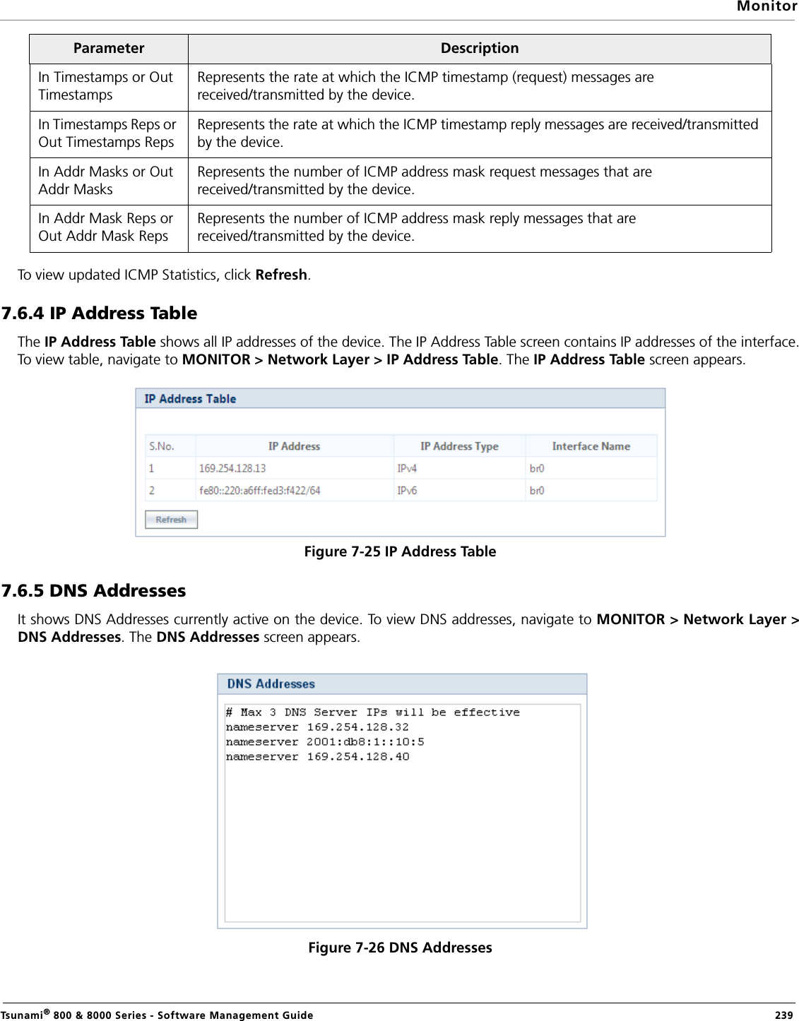 MonitorTsunami® 800 &amp; 8000 Series - Software Management Guide  239To view updated ICMP Statistics, click Refresh.7.6.4 IP Address Table The IP Address Table shows all IP addresses of the device. The IP Address Table screen contains IP addresses of the interface.To view table, navigate to MONITOR &gt; Network Layer &gt; IP Address Table. The IP Address Table screen appears.Figure 7-25 IP Address Table7.6.5 DNS AddressesIt shows DNS Addresses currently active on the device. To view DNS addresses, navigate to MONITOR &gt; Network Layer &gt;DNS Addresses. The DNS Addresses screen appears.Figure 7-26 DNS AddressesIn Timestamps or Out TimestampsRepresents the rate at which the ICMP timestamp (request) messages are received/transmitted by the device.In Timestamps Reps or Out Timestamps RepsRepresents the rate at which the ICMP timestamp reply messages are received/transmitted by the device.In Addr Masks or Out Addr MasksRepresents the number of ICMP address mask request messages that are received/transmitted by the device.In Addr Mask Reps or Out Addr Mask RepsRepresents the number of ICMP address mask reply messages that are received/transmitted by the device.Parameter Description