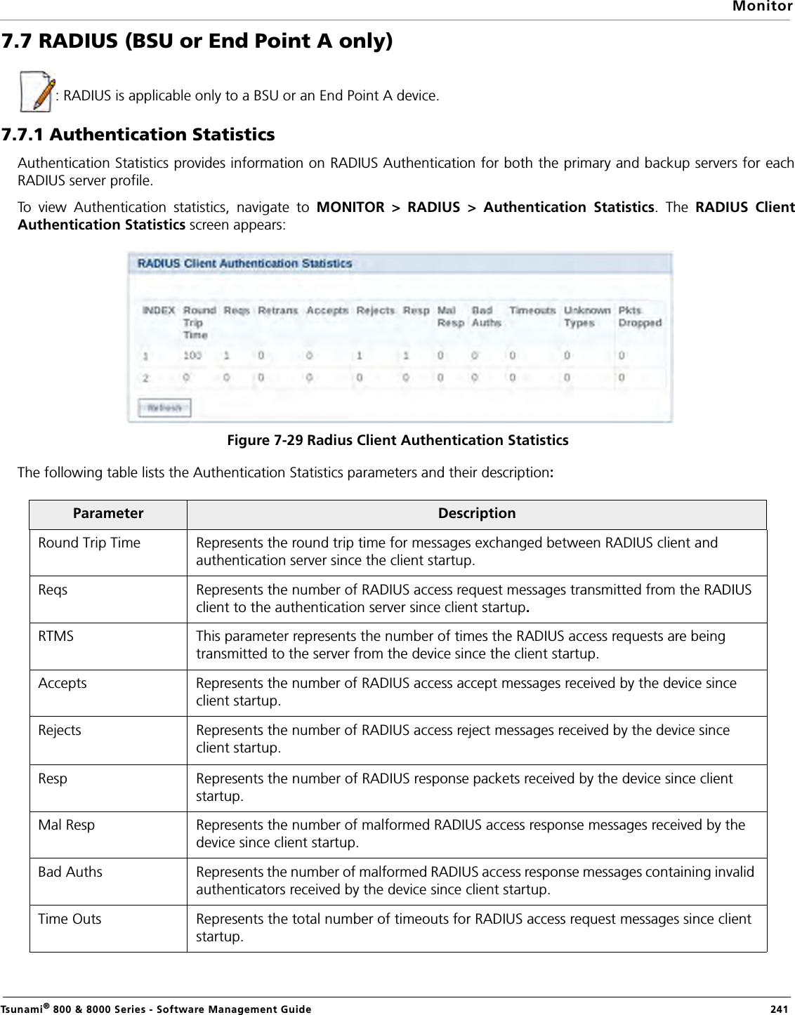 MonitorTsunami® 800 &amp; 8000 Series - Software Management Guide  2417.7 RADIUS (BSU or End Point A only): RADIUS is applicable only to a BSU or an End Point A device.7.7.1 Authentication StatisticsAuthentication Statistics provides information on RADIUS Authentication for both the primary and backup servers for eachRADIUS server profile.To view Authentication statistics, navigate to MONITOR &gt; RADIUS &gt; Authentication Statistics. The RADIUS ClientAuthentication Statistics screen appears:Figure 7-29 Radius Client Authentication StatisticsThe following table lists the Authentication Statistics parameters and their description:Parameter  DescriptionRound Trip Time Represents the round trip time for messages exchanged between RADIUS client and authentication server since the client startup.Reqs Represents the number of RADIUS access request messages transmitted from the RADIUS client to the authentication server since client startup.RTMS This parameter represents the number of times the RADIUS access requests are being transmitted to the server from the device since the client startup.Accepts Represents the number of RADIUS access accept messages received by the device since client startup.Rejects Represents the number of RADIUS access reject messages received by the device since client startup.Resp Represents the number of RADIUS response packets received by the device since client startup.Mal Resp Represents the number of malformed RADIUS access response messages received by the device since client startup.Bad Auths Represents the number of malformed RADIUS access response messages containing invalid authenticators received by the device since client startup.Time Outs Represents the total number of timeouts for RADIUS access request messages since client startup.