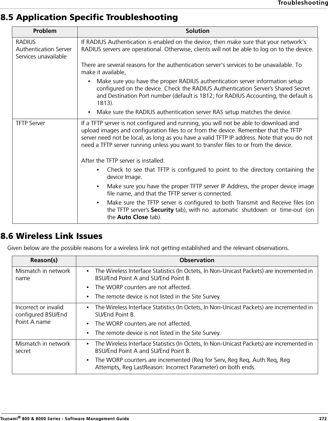 TroubleshootingTsunami® 800 &amp; 8000 Series - Software Management Guide  2728.5 Application Specific Troubleshooting8.6 Wireless Link IssuesGiven below are the possible reasons for a wireless link not getting established and the relevant observations. Problem SolutionRADIUS Authentication Server Services unavailableIf RADIUS Authentication is enabled on the device, then make sure that your network’s RADIUS servers are operational. Otherwise, clients will not be able to log on to the device.There are several reasons for the authentication server‘s services to be unavailable. To make it available,•Make sure you have the proper RADIUS authentication server information setup configured on the device. Check the RADIUS Authentication Server’s Shared Secret and Destination Port number (default is 1812; for RADIUS Accounting, the default is 1813).•Make sure the RADIUS authentication server RAS setup matches the device.TFTP Server If a TFTP server is not configured and running, you will not be able to download and upload images and configuration files to or from the device. Remember that the TFTP server need not be local, as long as you have a valid TFTP IP address. Note that you do not need a TFTP server running unless you want to transfer files to or from the device.After the TFTP server is installed:•Check to see that TFTP is configured to point to the directory containing thedevice Image.•Make sure you have the proper TFTP server IP Address, the proper device imagefile name, and that the TFTP server is connected.•Make sure the TFTP server is configured to both Transmit and Receive files (onthe TFTP server’s Security tab), with no automatic shutdown or time-out (onthe Auto Close tab).Reason(s) ObservationMismatch in network name•The Wireless Interface Statistics (In Octets, In Non-Unicast Packets) are incremented in BSU/End Point A and SU/End Point B.•The WORP counters are not affected. •The remote device is not listed in the Site Survey. Incorrect or invalid configured BSU/End Point A name•The Wireless Interface Statistics (In Octets, In Non-Unicast Packets) are incremented in SU/End Point B.•The WORP counters are not affected. •The remote device is not listed in the Site Survey. Mismatch in network secret•The Wireless Interface Statistics (In Octets, In Non-Unicast Packets) are incremented in BSU/End Point A and SU/End Point B.•The WORP counters are incremented (Req for Serv, Reg Req, Auth Req, Reg Attempts, Reg LastReason: Incorrect Parameter) on both ends. 