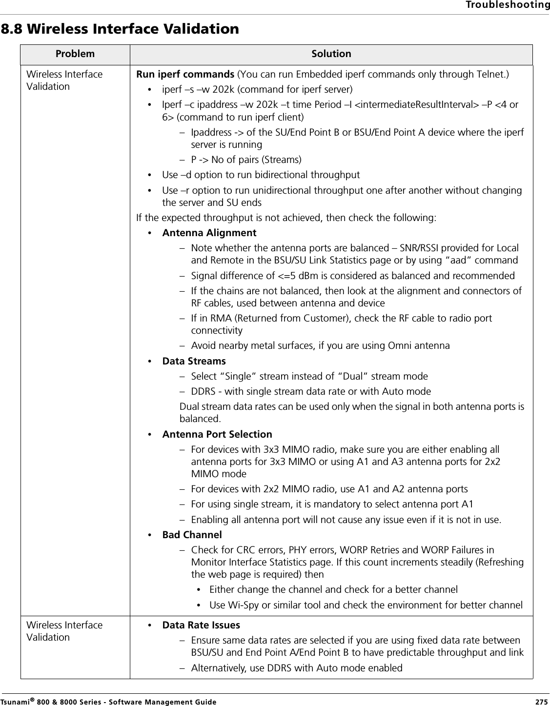 TroubleshootingTsunami® 800 &amp; 8000 Series - Software Management Guide  2758.8 Wireless Interface ValidationProblem SolutionWireless Interface ValidationRun iperf commands (You can run Embedded iperf commands only through Telnet.)•iperf –s –w 202k (command for iperf server)•Iperf –c ipaddress –w 202k –t time Period –I &lt;intermediateResultInterval&gt; –P &lt;4 or 6&gt; (command to run iperf client) – Ipaddress -&gt; of the SU/End Point B or BSU/End Point A device where the iperf server is running– P -&gt; No of pairs (Streams)•Use –d option to run bidirectional throughput•Use –r option to run unidirectional throughput one after another without changing the server and SU ends If the expected throughput is not achieved, then check the following:•Antenna Alignment– Note whether the antenna ports are balanced – SNR/RSSI provided for Local and Remote in the BSU/SU Link Statistics page or by using “aad” command– Signal difference of &lt;=5 dBm is considered as balanced and recommended– If the chains are not balanced, then look at the alignment and connectors of RF cables, used between antenna and device– If in RMA (Returned from Customer), check the RF cable to radio port connectivity– Avoid nearby metal surfaces, if you are using Omni antenna•Data Streams– Select “Single” stream instead of “Dual” stream mode– DDRS - with single stream data rate or with Auto modeDual stream data rates can be used only when the signal in both antenna ports is balanced.•Antenna Port Selection– For devices with 3x3 MIMO radio, make sure you are either enabling all antenna ports for 3x3 MIMO or using A1 and A3 antenna ports for 2x2 MIMO mode– For devices with 2x2 MIMO radio, use A1 and A2 antenna ports – For using single stream, it is mandatory to select antenna port A1– Enabling all antenna port will not cause any issue even if it is not in use.•Bad Channel– Check for CRC errors, PHY errors, WORP Retries and WORP Failures in Monitor Interface Statistics page. If this count increments steadily (Refreshing the web page is required) then•Either change the channel and check for a better channel•Use Wi-Spy or similar tool and check the environment for better channelWireless Interface Validation•Data Rate Issues– Ensure same data rates are selected if you are using fixed data rate between BSU/SU and End Point A/End Point B to have predictable throughput and link– Alternatively, use DDRS with Auto mode enabled