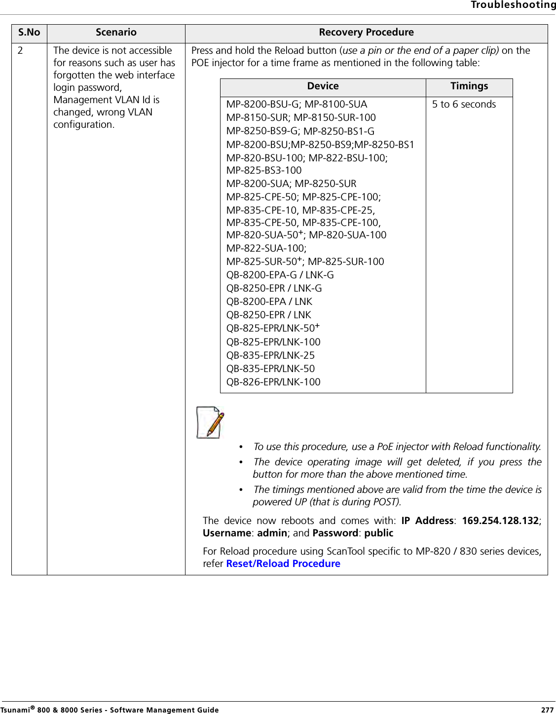 TroubleshootingTsunami® 800 &amp; 8000 Series - Software Management Guide  2772 The device is not accessible for reasons such as user has forgotten the web interface login password, Management VLAN Id is changed, wrong VLAN configuration.Press and hold the Reload button (use a pin or the end of a paper clip) on the POE injector for a time frame as mentioned in the following table:•To use this procedure, use a PoE injector with Reload functionality.•The device operating image will get deleted, if you press thebutton for more than the above mentioned time.•The timings mentioned above are valid from the time the device ispowered UP (that is during POST).The device now reboots and comes with: IP Address:  169.254.128.132;Username: admin; and Password: publicFor Reload procedure using ScanTool specific to MP-820 / 830 series devices,refer Reset/Reload ProcedureS.No Scenario Recovery ProcedureDevice TimingsMP-8200-BSU-G; MP-8100-SUAMP-8150-SUR; MP-8150-SUR-100MP-8250-BS9-G; MP-8250-BS1-GMP-8200-BSU;MP-8250-BS9;MP-8250-BS1MP-820-BSU-100; MP-822-BSU-100; MP-825-BS3-100MP-8200-SUA; MP-8250-SUR MP-825-CPE-50; MP-825-CPE-100;MP-835-CPE-10, MP-835-CPE-25, MP-835-CPE-50, MP-835-CPE-100, MP-820-SUA-50+; MP-820-SUA-100MP-822-SUA-100;MP-825-SUR-50+; MP-825-SUR-100 QB-8200-EPA-G / LNK-GQB-8250-EPR / LNK-GQB-8200-EPA / LNKQB-8250-EPR / LNKQB-825-EPR/LNK-50+ QB-825-EPR/LNK-100QB-835-EPR/LNK-25QB-835-EPR/LNK-50QB-826-EPR/LNK-1005 to 6 seconds