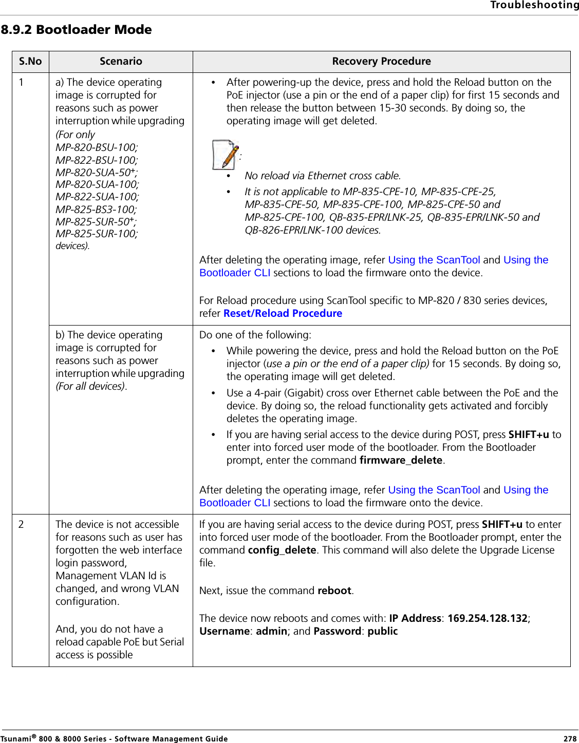 TroubleshootingTsunami® 800 &amp; 8000 Series - Software Management Guide  2788.9.2 Bootloader ModeS.No Scenario Recovery Procedure1 a) The device operating image is corrupted for reasons such as power interruption while upgrading (For only MP-820-BSU-100;MP-822-BSU-100;MP-820-SUA-50+; MP-820-SUA-100;MP-822-SUA-100;MP-825-BS3-100; MP-825-SUR-50+;             MP-825-SUR-100;                  devices).•After powering-up the device, press and hold the Reload button on the PoE injector (use a pin or the end of a paper clip) for first 15 seconds and then release the button between 15-30 seconds. By doing so, the operating image will get deleted.: •No reload via Ethernet cross cable.•It is not applicable to MP-835-CPE-10, MP-835-CPE-25, MP-835-CPE-50, MP-835-CPE-100, MP-825-CPE-50 and MP-825-CPE-100, QB-835-EPR/LNK-25, QB-835-EPR/LNK-50 and QB-826-EPR/LNK-100 devices. After deleting the operating image, refer Using the ScanTool and Using the Bootloader CLI sections to load the firmware onto the device.For Reload procedure using ScanTool specific to MP-820 / 830 series devices, refer Reset/Reload Procedureb) The device operating image is corrupted for reasons such as power interruption while upgrading (For all devices).Do one of the following:•While powering the device, press and hold the Reload button on the PoE injector (use a pin or the end of a paper clip) for 15 seconds. By doing so, the operating image will get deleted.•Use a 4-pair (Gigabit) cross over Ethernet cable between the PoE and the device. By doing so, the reload functionality gets activated and forcibly deletes the operating image.•If you are having serial access to the device during POST, press SHIFT+u to enter into forced user mode of the bootloader. From the Bootloader prompt, enter the command firmware_delete.After deleting the operating image, refer Using the ScanTool and Using the Bootloader CLI sections to load the firmware onto the device.2 The device is not accessible for reasons such as user has forgotten the web interface login password, Management VLAN Id is changed, and wrong VLAN configuration.And, you do not have a reload capable PoE but Serial access is possibleIf you are having serial access to the device during POST, press SHIFT+u to enter into forced user mode of the bootloader. From the Bootloader prompt, enter the command config_delete. This command will also delete the Upgrade License file. Next, issue the command reboot.The device now reboots and comes with: IP Address: 169.254.128.132; Username: admin; and Password: public