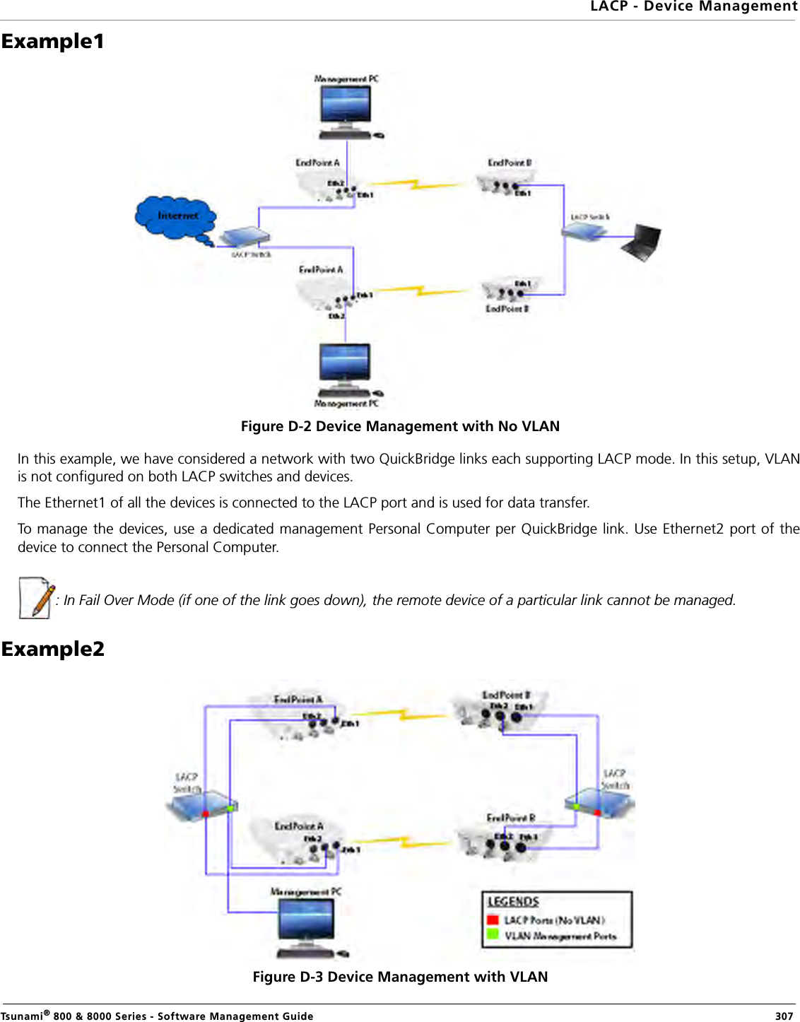 LACP - Device ManagementTsunami® 800 &amp; 8000 Series - Software Management Guide  307Example1 Figure D-2 Device Management with No VLANIn this example, we have considered a network with two QuickBridge links each supporting LACP mode. In this setup, VLANis not configured on both LACP switches and devices.The Ethernet1 of all the devices is connected to the LACP port and is used for data transfer. To manage the devices, use a dedicated management Personal Computer per QuickBridge link. Use Ethernet2 port of thedevice to connect the Personal Computer.: In Fail Over Mode (if one of the link goes down), the remote device of a particular link cannot be managed.Example2Figure D-3 Device Management with VLAN