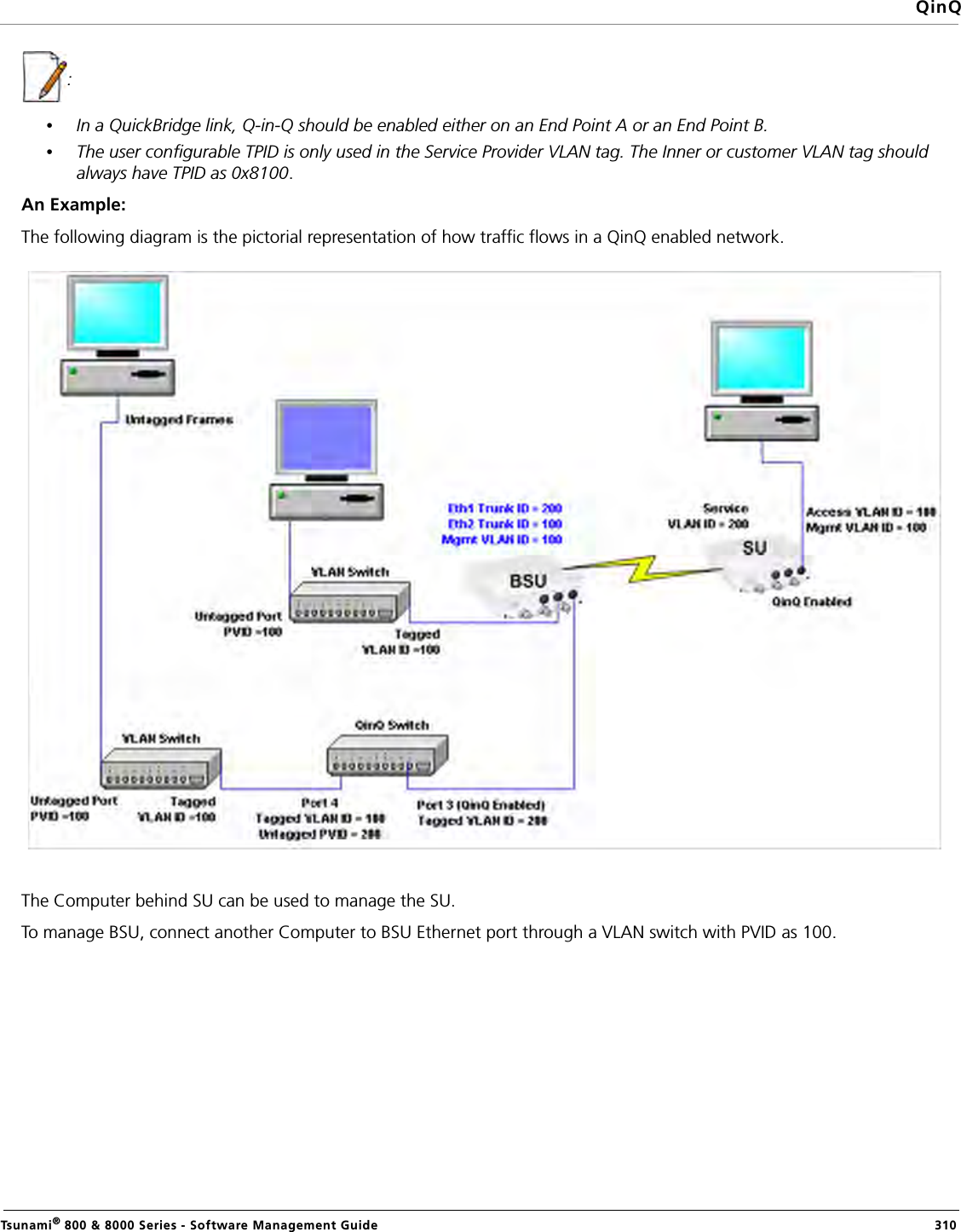 QinQTsunami® 800 &amp; 8000 Series - Software Management Guide  310: •In a QuickBridge link, Q-in-Q should be enabled either on an End Point A or an End Point B.•The user configurable TPID is only used in the Service Provider VLAN tag. The Inner or customer VLAN tag should always have TPID as 0x8100.An Example: The following diagram is the pictorial representation of how traffic flows in a QinQ enabled network.The Computer behind SU can be used to manage the SU.To manage BSU, connect another Computer to BSU Ethernet port through a VLAN switch with PVID as 100.