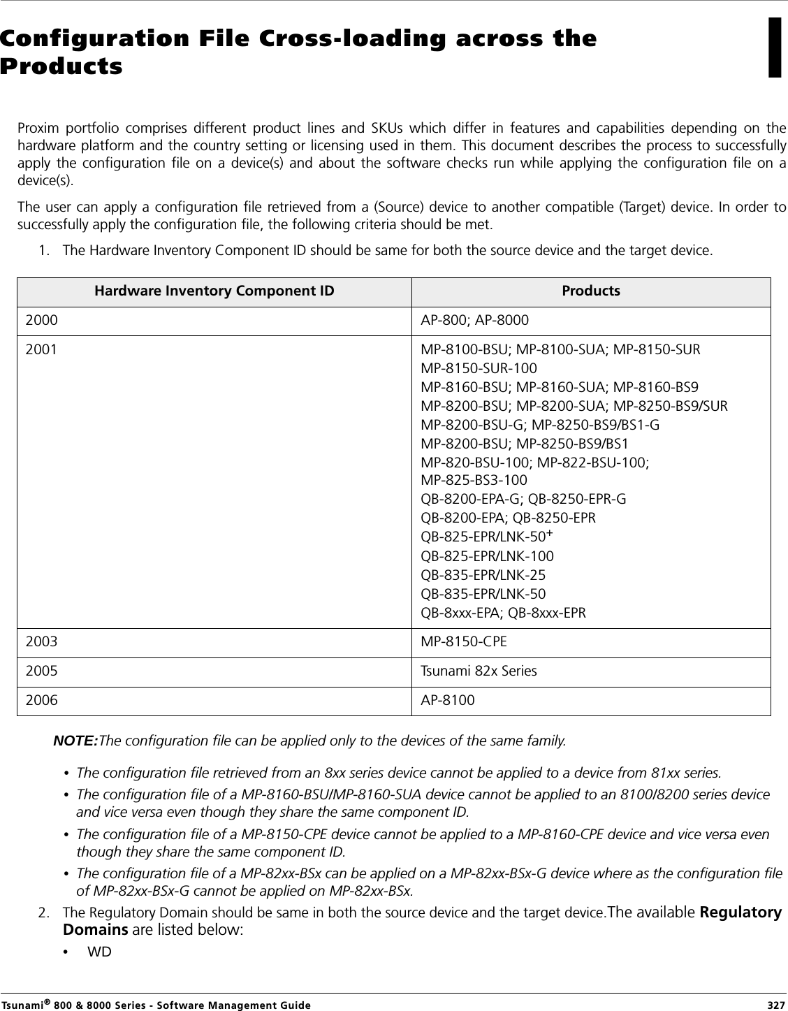 Tsunami® 800 &amp; 8000 Series - Software Management Guide  327IConfiguration File Cross-loading across the ProductsProxim portfolio comprises different product lines and SKUs which differ in features and capabilities depending on thehardware platform and the country setting or licensing used in them. This document describes the process to successfullyapply the configuration file on a device(s) and about the software checks run while applying the configuration file on adevice(s). The user can apply a configuration file retrieved from a (Source) device to another compatible (Target) device. In order tosuccessfully apply the configuration file, the following criteria should be met. 1. The Hardware Inventory Component ID should be same for both the source device and the target device. NOTE:The configuration file can be applied only to the devices of the same family.•The configuration file retrieved from an 8xx series device cannot be applied to a device from 81xx series.•The configuration file of a MP-8160-BSU/MP-8160-SUA device cannot be applied to an 8100/8200 series device and vice versa even though they share the same component ID.•The configuration file of a MP-8150-CPE device cannot be applied to a MP-8160-CPE device and vice versa even though they share the same component ID.•The configuration file of a MP-82xx-BSx can be applied on a MP-82xx-BSx-G device where as the configuration file of MP-82xx-BSx-G cannot be applied on MP-82xx-BSx.2. The Regulatory Domain should be same in both the source device and the target device.The available Regulatory Domains are listed below:•WDHardware Inventory Component ID Products2000 AP-800; AP-80002001 MP-8100-BSU; MP-8100-SUA; MP-8150-SURMP-8150-SUR-100MP-8160-BSU; MP-8160-SUA; MP-8160-BS9MP-8200-BSU; MP-8200-SUA; MP-8250-BS9/SURMP-8200-BSU-G; MP-8250-BS9/BS1-GMP-8200-BSU; MP-8250-BS9/BS1MP-820-BSU-100; MP-822-BSU-100;  MP-825-BS3-100QB-8200-EPA-G; QB-8250-EPR-GQB-8200-EPA; QB-8250-EPRQB-825-EPR/LNK-50+QB-825-EPR/LNK-100QB-835-EPR/LNK-25QB-835-EPR/LNK-50QB-8xxx-EPA; QB-8xxx-EPR2003 MP-8150-CPE2005 Tsunami 82x Series2006 AP-8100