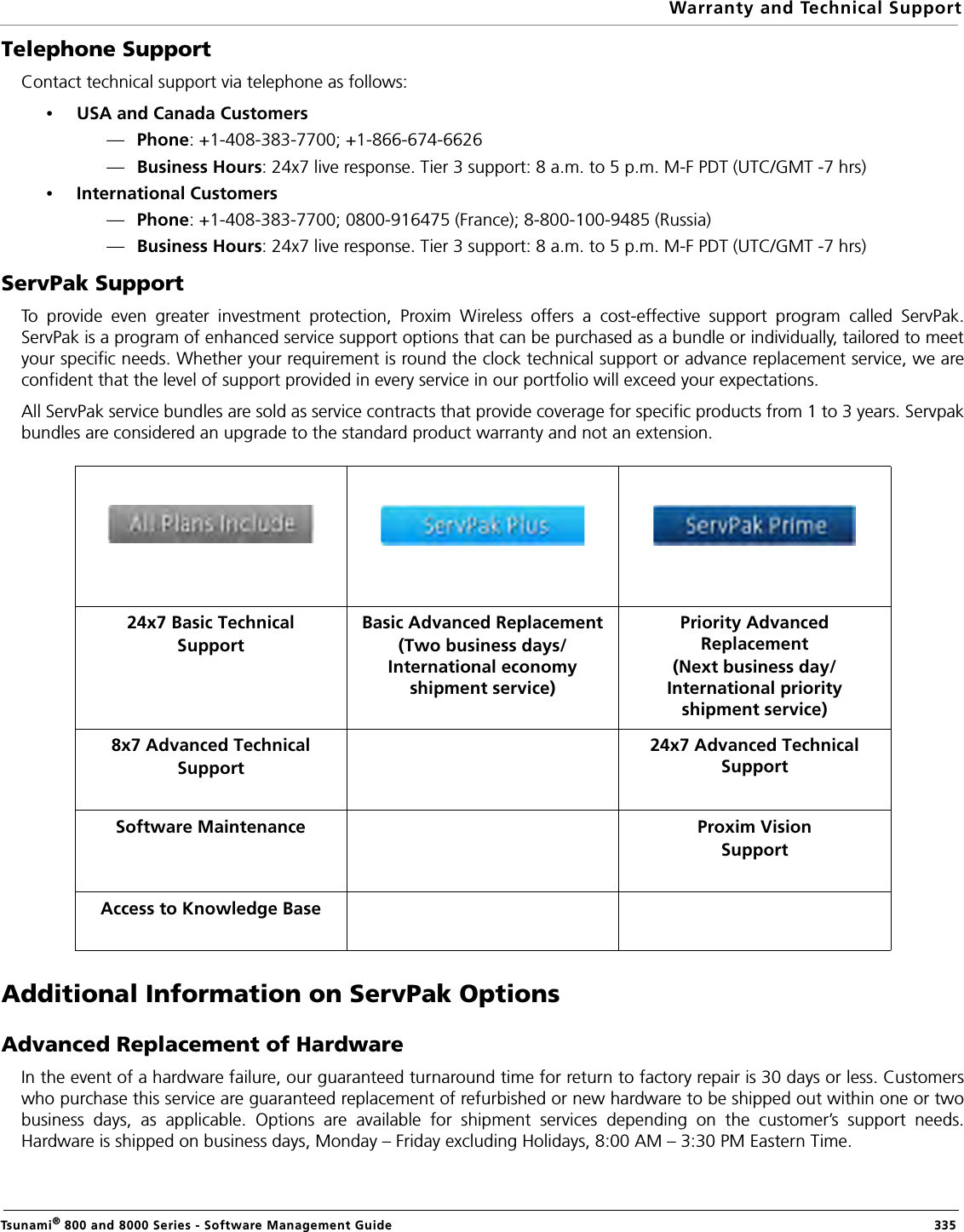 Warranty and Technical SupportTsunami® 800 and 8000 Series - Software Management Guide  335Telephone SupportContact technical support via telephone as follows:•USA and Canada Customers —Phone: +1-408-383-7700; +1-866-674-6626—Business Hours: 24x7 live response. Tier 3 support: 8 a.m. to 5 p.m. M-F PDT (UTC/GMT -7 hrs)•International Customers —Phone: +1-408-383-7700; 0800-916475 (France); 8-800-100-9485 (Russia)—Business Hours: 24x7 live response. Tier 3 support: 8 a.m. to 5 p.m. M-F PDT (UTC/GMT -7 hrs)ServPak SupportTo provide even greater investment protection, Proxim Wireless offers a cost-effective support program called ServPak.ServPak is a program of enhanced service support options that can be purchased as a bundle or individually, tailored to meetyour specific needs. Whether your requirement is round the clock technical support or advance replacement service, we areconfident that the level of support provided in every service in our portfolio will exceed your expectations.All ServPak service bundles are sold as service contracts that provide coverage for specific products from 1 to 3 years. Servpakbundles are considered an upgrade to the standard product warranty and not an extension.Additional Information on ServPak OptionsAdvanced Replacement of HardwareIn the event of a hardware failure, our guaranteed turnaround time for return to factory repair is 30 days or less. Customerswho purchase this service are guaranteed replacement of refurbished or new hardware to be shipped out within one or twobusiness days, as applicable. Options are available for shipment services depending on the customer’s support needs.Hardware is shipped on business days, Monday – Friday excluding Holidays, 8:00 AM – 3:30 PM Eastern Time.24x7 Basic TechnicalSupportBasic Advanced Replacement (Two business days/ International economy shipment service)Priority Advanced Replacement(Next business day/ International priority shipment service)8x7 Advanced TechnicalSupport24x7 Advanced Technical SupportSoftware Maintenance Proxim VisionSupportAccess to Knowledge Base