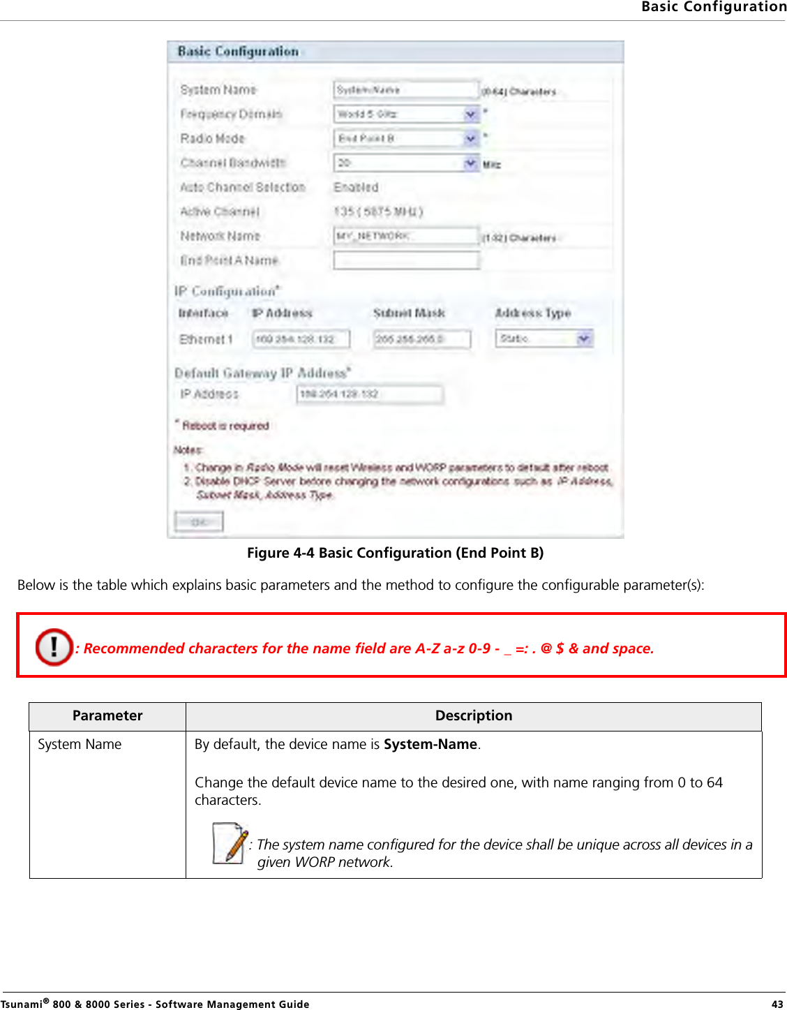 Basic ConfigurationTsunami® 800 &amp; 8000 Series - Software Management Guide  43Figure 4-4 Basic Configuration (End Point B)Below is the table which explains basic parameters and the method to configure the configurable parameter(s):Parameter DescriptionSystem Name By default, the device name is System-Name. Change the default device name to the desired one, with name ranging from 0 to 64 characters. : The system name configured for the device shall be unique across all devices in agiven WORP network.: Recommended characters for the name field are A-Z a-z 0-9 - _ =: . @ $ &amp; and space.