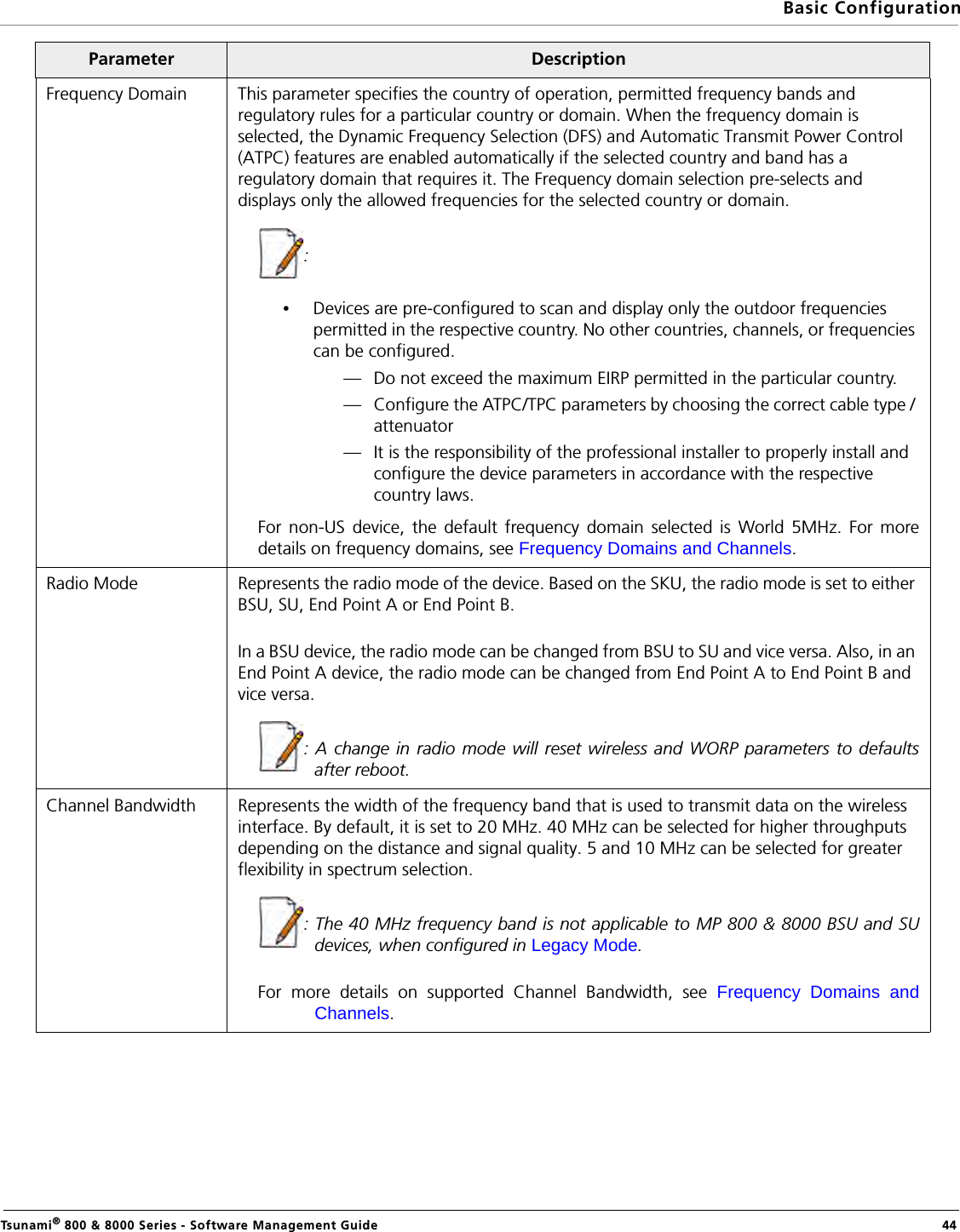 Basic ConfigurationTsunami® 800 &amp; 8000 Series - Software Management Guide  44Frequency Domain This parameter specifies the country of operation, permitted frequency bands and regulatory rules for a particular country or domain. When the frequency domain is selected, the Dynamic Frequency Selection (DFS) and Automatic Transmit Power Control (ATPC) features are enabled automatically if the selected country and band has a regulatory domain that requires it. The Frequency domain selection pre-selects and displays only the allowed frequencies for the selected country or domain. :•Devices are pre-configured to scan and display only the outdoor frequencies permitted in the respective country. No other countries, channels, or frequencies can be configured. — Do not exceed the maximum EIRP permitted in the particular country.— Configure the ATPC/TPC parameters by choosing the correct cable type / attenuator— It is the responsibility of the professional installer to properly install and configure the device parameters in accordance with the respective country laws.For non-US device, the default frequency domain selected is World 5MHz. For moredetails on frequency domains, see Frequency Domains and Channels.Radio Mode Represents the radio mode of the device. Based on the SKU, the radio mode is set to either BSU, SU, End Point A or End Point B. In a BSU device, the radio mode can be changed from BSU to SU and vice versa. Also, in an End Point A device, the radio mode can be changed from End Point A to End Point B and vice versa. : A change in radio mode will reset wireless and WORP parameters to defaultsafter reboot.Channel Bandwidth Represents the width of the frequency band that is used to transmit data on the wireless interface. By default, it is set to 20 MHz. 40 MHz can be selected for higher throughputs depending on the distance and signal quality. 5 and 10 MHz can be selected for greater flexibility in spectrum selection.: The 40 MHz frequency band is not applicable to MP 800 &amp; 8000 BSU and SUdevices, when configured in Legacy Mode.For more details on supported Channel Bandwidth, see Frequency Domains andChannels.Parameter Description