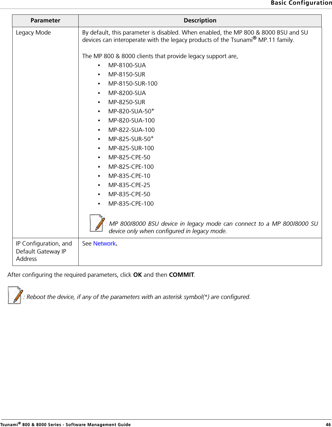 Basic ConfigurationTsunami® 800 &amp; 8000 Series - Software Management Guide  46After configuring the required parameters, click OK and then COMMIT.: Reboot the device, if any of the parameters with an asterisk symbol(*) are configured.Legacy Mode By default, this parameter is disabled. When enabled, the MP 800 &amp; 8000 BSU and SU devices can interoperate with the legacy products of the Tsunami® MP.11 family. The MP 800 &amp; 8000 clients that provide legacy support are, •MP-8100-SUA•MP-8150-SUR•MP-8150-SUR-100•MP-8200-SUA•MP-8250-SUR•MP-820-SUA-50+•MP-820-SUA-100•MP-822-SUA-100•MP-825-SUR-50+•MP-825-SUR-100•MP-825-CPE-50•MP-825-CPE-100•MP-835-CPE-10•MP-835-CPE-25•MP-835-CPE-50•MP-835-CPE-100: MP 800/8000 BSU device in legacy mode can connect to a MP 800/8000 SUdevice only when configured in legacy mode.IP Configuration, andDefault Gateway IP AddressSee Network.Parameter Description