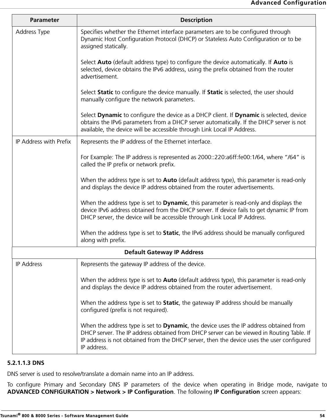Advanced ConfigurationTsunami® 800 &amp; 8000 Series - Software Management Guide  545.2.1.1.3 DNSDNS server is used to resolve/translate a domain name into an IP address. To configure Primary and Secondary DNS IP parameters of the device when operating in Bridge mode, navigate toADVANCED CONFIGURATION &gt; Network &gt; IP Configuration. The following IP Configuration screen appears:Address Type Specifies whether the Ethernet interface parameters are to be configured through Dynamic Host Configuration Protocol (DHCP) or Stateless Auto Configuration or to be assigned statically. Select Auto (default address type) to configure the device automatically. If Auto is selected, device obtains the IPv6 address, using the prefix obtained from the router advertisement. Select Static to configure the device manually. If Static is selected, the user should manually configure the network parameters.Select Dynamic to configure the device as a DHCP client. If Dynamic is selected, device obtains the IPv6 parameters from a DHCP server automatically. If the DHCP server is not available, the device will be accessible through Link Local IP Address.IP Address with Prefix Represents the IP address of the Ethernet interface. For Example: The IP address is represented as 2000::220:a6ff:fe00:1/64, where “/64” is called the IP prefix or network prefix. When the address type is set to Auto (default address type), this parameter is read-only and displays the device IP address obtained from the router advertisements. When the address type is set to Dynamic, this parameter is read-only and displays the device IPv6 address obtained from the DHCP server. If device fails to get dynamic IP from DHCP server, the device will be accessible through Link Local IP Address. When the address type is set to Static, the IPv6 address should be manually configured along with prefix.Default Gateway IP AddressIP Address Represents the gateway IP address of the device. When the address type is set to Auto (default address type), this parameter is read-only and displays the device IP address obtained from the router advertisement.When the address type is set to Static, the gateway IP address should be manually configured (prefix is not required).When the address type is set to Dynamic, the device uses the IP address obtained from DHCP server. The IP address obtained from DHCP server can be viewed in Routing Table. If IP address is not obtained from the DHCP server, then the device uses the user configured IP address. Parameter Description