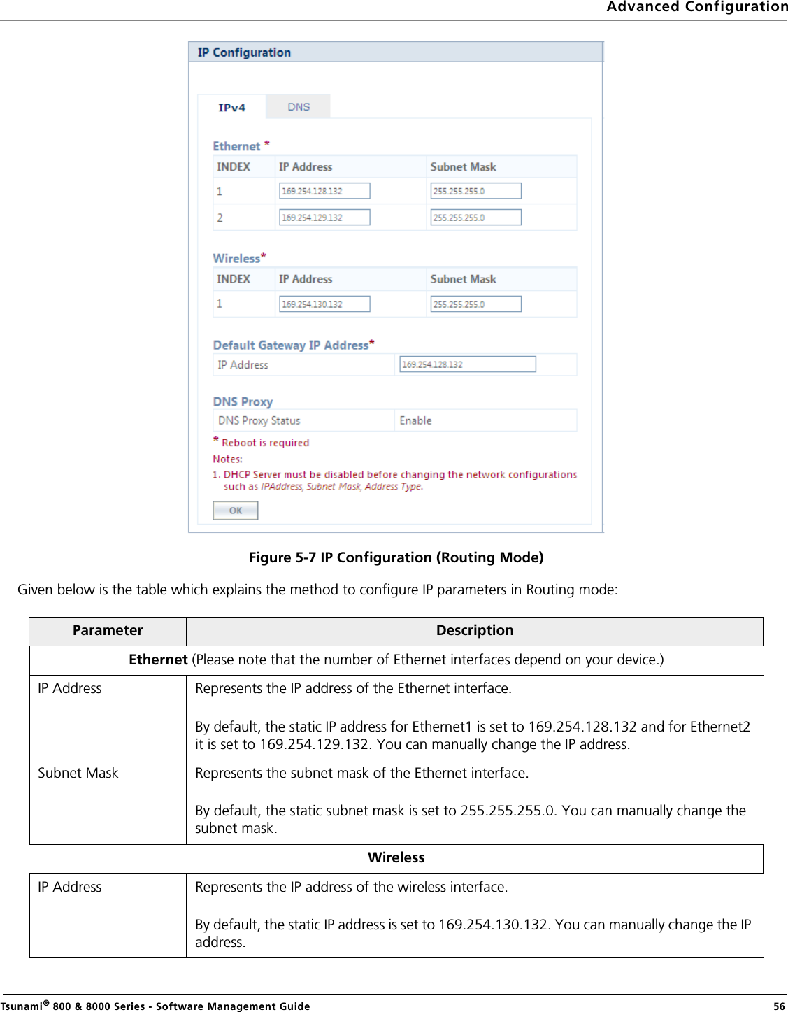 Advanced ConfigurationTsunami® 800 &amp; 8000 Series - Software Management Guide  56Figure 5-7 IP Configuration (Routing Mode)Given below is the table which explains the method to configure IP parameters in Routing mode:Parameter DescriptionEthernet (Please note that the number of Ethernet interfaces depend on your device.)IP Address Represents the IP address of the Ethernet interface. By default, the static IP address for Ethernet1 is set to 169.254.128.132 and for Ethernet2 it is set to 169.254.129.132. You can manually change the IP address.Subnet Mask Represents the subnet mask of the Ethernet interface. By default, the static subnet mask is set to 255.255.255.0. You can manually change the subnet mask.Wireless IP Address Represents the IP address of the wireless interface. By default, the static IP address is set to 169.254.130.132. You can manually change the IP address.
