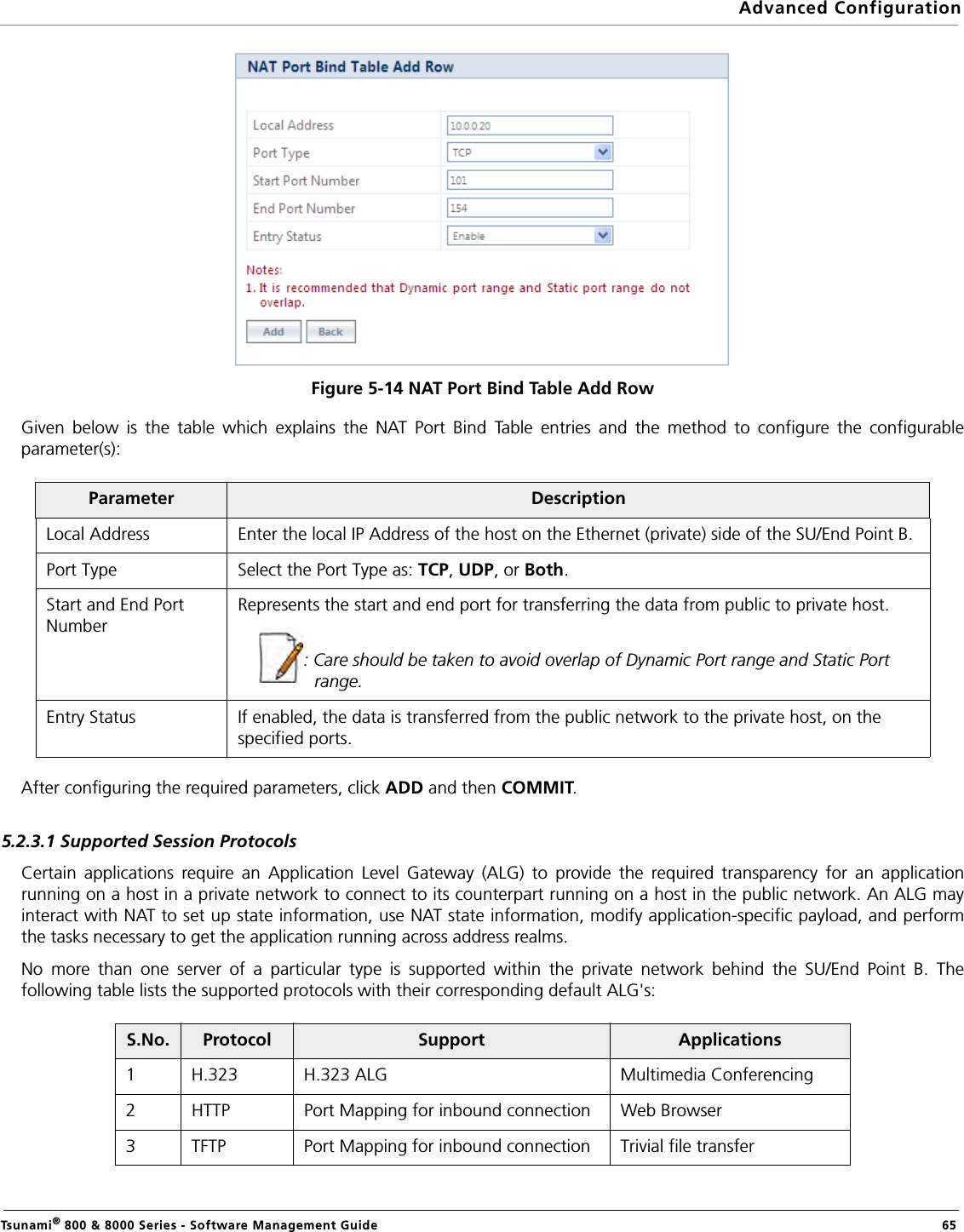 Advanced ConfigurationTsunami® 800 &amp; 8000 Series - Software Management Guide  65Figure 5-14 NAT Port Bind Table Add RowGiven below is the table which explains the NAT Port Bind Table entries and the method to configure the configurableparameter(s):After configuring the required parameters, click ADD and then COMMIT.5.2.3.1 Supported Session ProtocolsCertain applications require an Application Level Gateway (ALG) to provide the required transparency for an applicationrunning on a host in a private network to connect to its counterpart running on a host in the public network. An ALG mayinteract with NAT to set up state information, use NAT state information, modify application-specific payload, and performthe tasks necessary to get the application running across address realms.No more than one server of a particular type is supported within the private network behind the SU/End Point B. Thefollowing table lists the supported protocols with their corresponding default ALG&apos;s:Parameter DescriptionLocal Address Enter the local IP Address of the host on the Ethernet (private) side of the SU/End Point B.Port Type Select the Port Type as: TCP, UDP, or Both.Start and End Port NumberRepresents the start and end port for transferring the data from public to private host.: Care should be taken to avoid overlap of Dynamic Port range and Static Port range.Entry Status If enabled, the data is transferred from the public network to the private host, on the specified ports. S.No. Protocol Support Applications1 H.323 H.323 ALG Multimedia Conferencing2 HTTP Port Mapping for inbound connection Web Browser3 TFTP Port Mapping for inbound connection Trivial file transfer