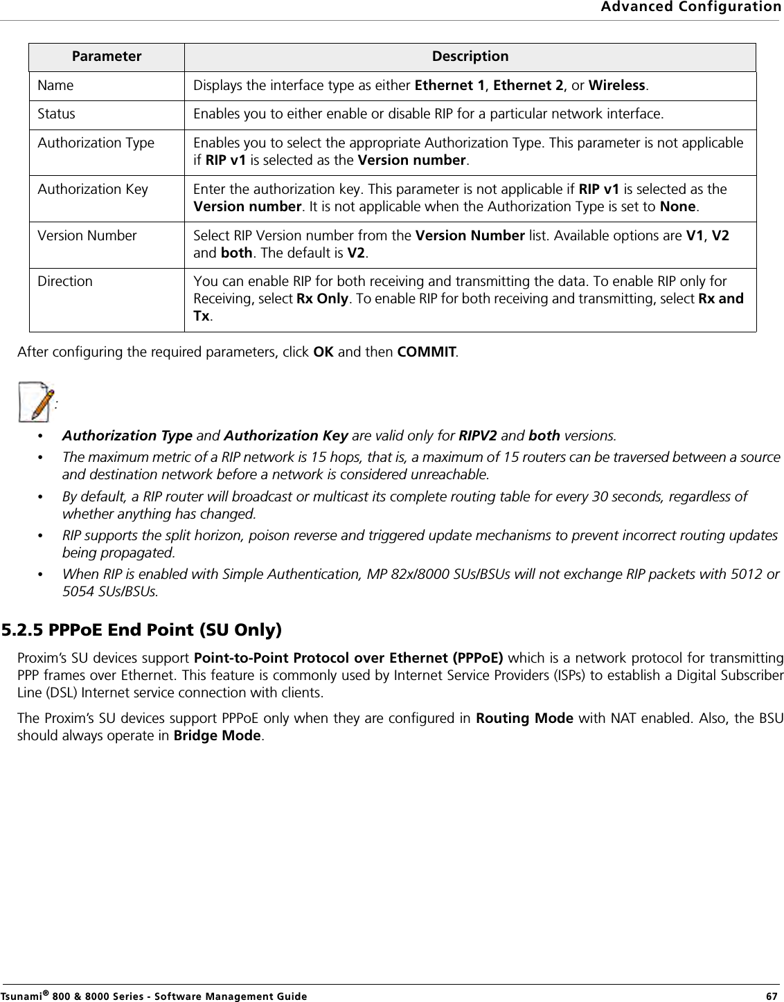 Advanced ConfigurationTsunami® 800 &amp; 8000 Series - Software Management Guide  67After configuring the required parameters, click OK and then COMMIT.:•Authorization Type and Authorization Key are valid only for RIPV2 and both versions. •The maximum metric of a RIP network is 15 hops, that is, a maximum of 15 routers can be traversed between a source and destination network before a network is considered unreachable.•By default, a RIP router will broadcast or multicast its complete routing table for every 30 seconds, regardless of whether anything has changed.•RIP supports the split horizon, poison reverse and triggered update mechanisms to prevent incorrect routing updates being propagated.•When RIP is enabled with Simple Authentication, MP 82x/8000 SUs/BSUs will not exchange RIP packets with 5012 or 5054 SUs/BSUs.5.2.5 PPPoE End Point (SU Only)Proxim’s SU devices support Point-to-Point Protocol over Ethernet (PPPoE) which is a network protocol for transmittingPPP frames over Ethernet. This feature is commonly used by Internet Service Providers (ISPs) to establish a Digital SubscriberLine (DSL) Internet service connection with clients. The Proxim’s SU devices support PPPoE only when they are configured in Routing Mode with NAT enabled. Also, the BSUshould always operate in Bridge Mode.Parameter DescriptionName Displays the interface type as either Ethernet 1, Ethernet 2, or Wireless.Status Enables you to either enable or disable RIP for a particular network interface.Authorization Type Enables you to select the appropriate Authorization Type. This parameter is not applicable if RIP v1 is selected as the Version number.Authorization Key Enter the authorization key. This parameter is not applicable if RIP v1 is selected as the Version number. It is not applicable when the Authorization Type is set to None.Version Number Select RIP Version number from the Version Number list. Available options are V1, V2 and both. The default is V2.Direction You can enable RIP for both receiving and transmitting the data. To enable RIP only for Receiving, select Rx Only. To enable RIP for both receiving and transmitting, select Rx and Tx.