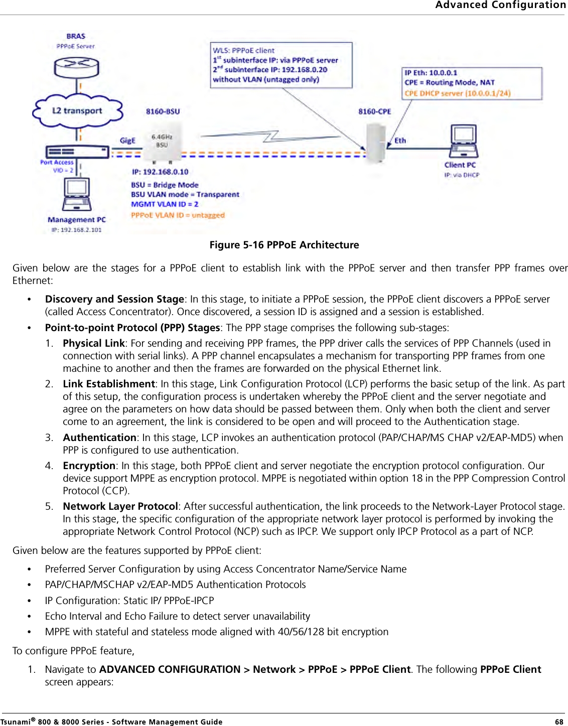 Advanced ConfigurationTsunami® 800 &amp; 8000 Series - Software Management Guide  68Figure 5-16 PPPoE ArchitectureGiven below are the stages for a PPPoE client to establish link with the PPPoE server and then transfer PPP frames overEthernet:•Discovery and Session Stage: In this stage, to initiate a PPPoE session, the PPPoE client discovers a PPPoE server (called Access Concentrator). Once discovered, a session ID is assigned and a session is established.•Point-to-point Protocol (PPP) Stages: The PPP stage comprises the following sub-stages:1. Physical Link: For sending and receiving PPP frames, the PPP driver calls the services of PPP Channels (used in connection with serial links). A PPP channel encapsulates a mechanism for transporting PPP frames from one machine to another and then the frames are forwarded on the physical Ethernet link.2. Link Establishment: In this stage, Link Configuration Protocol (LCP) performs the basic setup of the link. As part of this setup, the configuration process is undertaken whereby the PPPoE client and the server negotiate and agree on the parameters on how data should be passed between them. Only when both the client and server come to an agreement, the link is considered to be open and will proceed to the Authentication stage.3. Authentication: In this stage, LCP invokes an authentication protocol (PAP/CHAP/MS CHAP v2/EAP-MD5) when PPP is configured to use authentication.4. Encryption: In this stage, both PPPoE client and server negotiate the encryption protocol configuration. Our device support MPPE as encryption protocol. MPPE is negotiated within option 18 in the PPP Compression Control Protocol (CCP).5. Network Layer Protocol: After successful authentication, the link proceeds to the Network-Layer Protocol stage. In this stage, the specific configuration of the appropriate network layer protocol is performed by invoking the appropriate Network Control Protocol (NCP) such as IPCP. We support only IPCP Protocol as a part of NCP.Given below are the features supported by PPPoE client:•Preferred Server Configuration by using Access Concentrator Name/Service Name•PAP/CHAP/MSCHAP v2/EAP-MD5 Authentication Protocols•IP Configuration: Static IP/ PPPoE-IPCP•Echo Interval and Echo Failure to detect server unavailability•MPPE with stateful and stateless mode aligned with 40/56/128 bit encryptionTo configure PPPoE feature,1. Navigate to ADVANCED CONFIGURATION &gt; Network &gt; PPPoE &gt; PPPoE Client. The following PPPoE Client screen appears: