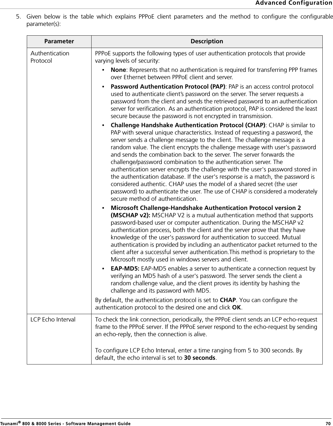 Advanced ConfigurationTsunami® 800 &amp; 8000 Series - Software Management Guide  705. Given below is the table which explains PPPoE client parameters and the method to configure the configurableparameter(s):Parameter DescriptionAuthentication ProtocolPPPoE supports the following types of user authentication protocols that provide varying levels of security:•None: Represents that no authentication is required for transferring PPP frames over Ethernet between PPPoE client and server. •Password Authentication Protocol (PAP): PAP is an access control protocol used to authenticate client’s password on the server. The server requests a password from the client and sends the retrieved password to an authentication server for verification. As an authentication protocol, PAP is considered the least secure because the password is not encrypted in transmission.•Challenge Handshake Authentication Protocol (CHAP): CHAP is similar to PAP with several unique characteristics. Instead of requesting a password, the server sends a challenge message to the client. The challenge message is a random value. The client encrypts the challenge message with user&apos;s password and sends the combination back to the server. The server forwards the challenge/password combination to the authentication server. The authentication server encrypts the challenge with the user&apos;s password stored in the authentication database. If the user&apos;s response is a match, the password is considered authentic. CHAP uses the model of a shared secret (the user password) to authenticate the user. The use of CHAP is considered a moderately secure method of authentication.•Microsoft Challenge-Handshake Authentication Protocol version 2 (MSCHAP v2): MSCHAP V2 is a mutual authentication method that supports password-based user or computer authentication. During the MSCHAP v2 authentication process, both the client and the server prove that they have knowledge of the user&apos;s password for authentication to succeed. Mutual authentication is provided by including an authenticator packet returned to the client after a successful server authentication.This method is proprietary to the Microsoft mostly used in windows servers and client.•EAP-MD5: EAP-MD5 enables a server to authenticate a connection request by verifying an MD5 hash of a user&apos;s password. The server sends the client a random challenge value, and the client proves its identity by hashing the challenge and its password with MD5.By default, the authentication protocol is set to CHAP. You can configure the authentication protocol to the desired one and click OK.LCP Echo Interval To check the link connection, periodically, the PPPoE client sends an LCP echo-request frame to the PPPoE server. If the PPPoE server respond to the echo-request by sending an echo-reply, then the connection is alive.To configure LCP Echo Interval, enter a time ranging from 5 to 300 seconds. By default, the echo interval is set to 30 seconds.