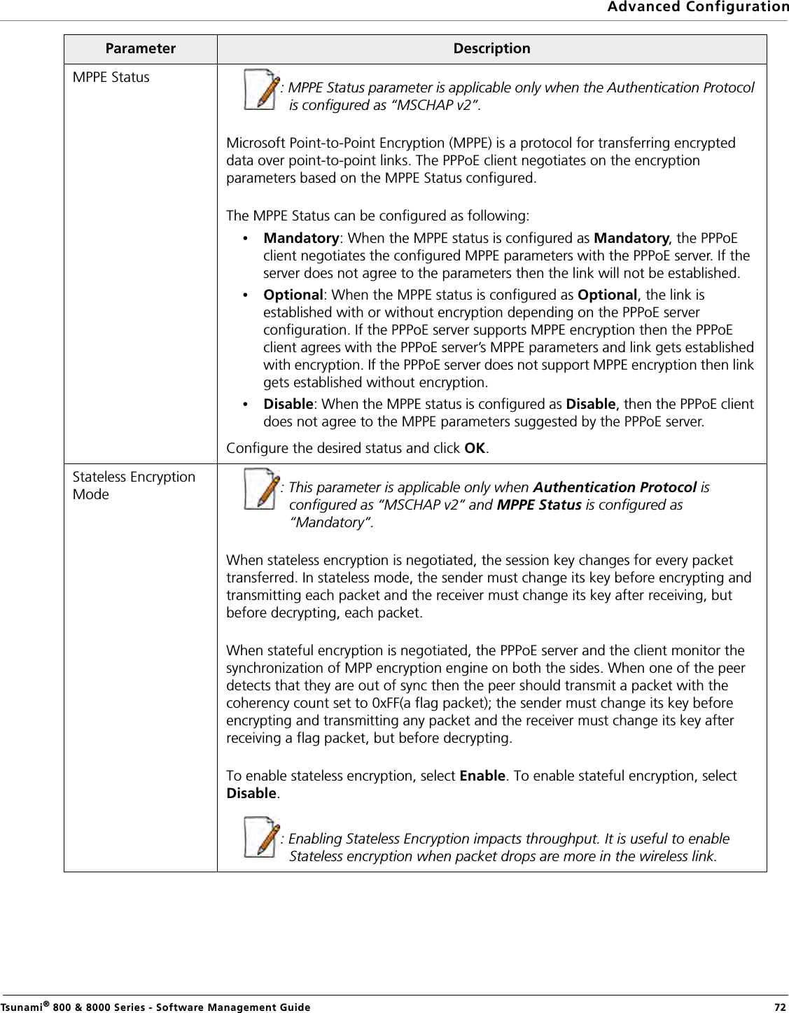 Advanced ConfigurationTsunami® 800 &amp; 8000 Series - Software Management Guide  72MPPE Status : MPPE Status parameter is applicable only when the Authentication Protocol is configured as “MSCHAP v2”.Microsoft Point-to-Point Encryption (MPPE) is a protocol for transferring encrypted data over point-to-point links. The PPPoE client negotiates on the encryption parameters based on the MPPE Status configured.The MPPE Status can be configured as following:•Mandatory: When the MPPE status is configured as Mandatory, the PPPoE client negotiates the configured MPPE parameters with the PPPoE server. If the server does not agree to the parameters then the link will not be established.•Optional: When the MPPE status is configured as Optional, the link is established with or without encryption depending on the PPPoE server configuration. If the PPPoE server supports MPPE encryption then the PPPoE client agrees with the PPPoE server’s MPPE parameters and link gets established with encryption. If the PPPoE server does not support MPPE encryption then link gets established without encryption. •Disable: When the MPPE status is configured as Disable, then the PPPoE client does not agree to the MPPE parameters suggested by the PPPoE server.Configure the desired status and click OK.Stateless Encryption Mode : This parameter is applicable only when Authentication Protocol is configured as “MSCHAP v2” and MPPE Status is configured as “Mandatory”. When stateless encryption is negotiated, the session key changes for every packet transferred. In stateless mode, the sender must change its key before encrypting and transmitting each packet and the receiver must change its key after receiving, but before decrypting, each packet.When stateful encryption is negotiated, the PPPoE server and the client monitor the synchronization of MPP encryption engine on both the sides. When one of the peer detects that they are out of sync then the peer should transmit a packet with the coherency count set to 0xFF(a flag packet); the sender must change its key before encrypting and transmitting any packet and the receiver must change its key after receiving a flag packet, but before decrypting.To enable stateless encryption, select Enable. To enable stateful encryption, select Disable.: Enabling Stateless Encryption impacts throughput. It is useful to enable Stateless encryption when packet drops are more in the wireless link.Parameter Description