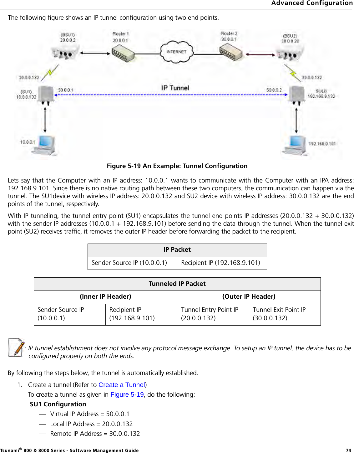 Advanced ConfigurationTsunami® 800 &amp; 8000 Series - Software Management Guide  74The following figure shows an IP tunnel configuration using two end points.Figure 5-19 An Example: Tunnel ConfigurationLets say that the Computer with an IP address: 10.0.0.1 wants to communicate with the Computer with an IPA address:192.168.9.101. Since there is no native routing path between these two computers, the communication can happen via thetunnel. The SU1device with wireless IP address: 20.0.0.132 and SU2 device with wireless IP address: 30.0.0.132 are the endpoints of the tunnel, respectively. With IP tunneling, the tunnel entry point (SU1) encapsulates the tunnel end points IP addresses (20.0.0.132 + 30.0.0.132)with the sender IP addresses (10.0.0.1 + 192.168.9.101) before sending the data through the tunnel. When the tunnel exitpoint (SU2) receives traffic, it removes the outer IP header before forwarding the packet to the recipient.: IP tunnel establishment does not involve any protocol message exchange. To setup an IP tunnel, the device has to be configured properly on both the ends. By following the steps below, the tunnel is automatically established.1. Create a tunnel (Refer to Create a Tunnel)To create a tunnel as given in Figure 5-19, do the following: SU1 Configuration— Virtual IP Address = 50.0.0.1— Local IP Address = 20.0.0.132— Remote IP Address = 30.0.0.132IP PacketSender Source IP (10.0.0.1) Recipient IP (192.168.9.101)Tunneled IP Packet(Inner IP Header) (Outer IP Header)Sender Source IP(10.0.0.1)Recipient IP(192.168.9.101)Tunnel Entry Point IP(20.0.0.132)Tunnel Exit Point IP(30.0.0.132)