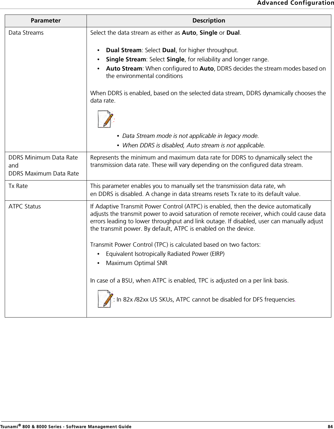 Advanced ConfigurationTsunami® 800 &amp; 8000 Series - Software Management Guide  84Data Streams Select the data stream as either as Auto, Single or Dual. •Dual Stream: Select Dual, for higher throughput.•Single Stream: Select Single, for reliability and longer range.•Auto Stream: When configured to Auto, DDRS decides the stream modes based on the environmental conditionsWhen DDRS is enabled, based on the selected data stream, DDRS dynamically chooses the data rate. : •Data Stream mode is not applicable in legacy mode. •When DDRS is disabled, Auto stream is not applicable.DDRS Minimum Data Rate andDDRS Maximum Data RateRepresents the minimum and maximum data rate for DDRS to dynamically select the transmission data rate. These will vary depending on the configured data stream.Tx Rate This parameter enables you to manually set the transmission data rate, when DDRS is disabled. A change in data streams resets Tx rate to its default value.ATPC Status If Adaptive Transmit Power Control (ATPC) is enabled, then the device automatically adjusts the transmit power to avoid saturation of remote receiver, which could cause data errors leading to lower throughput and link outage. If disabled, user can manually adjust the transmit power. By default, ATPC is enabled on the device. Transmit Power Control (TPC) is calculated based on two factors:•Equivalent Isotropically Radiated Power (EIRP)•Maximum Optimal SNRIn case of a BSU, when ATPC is enabled, TPC is adjusted on a per link basis.: In 82x /82xx US SKUs, ATPC cannot be disabled for DFS frequencies.Parameter Description