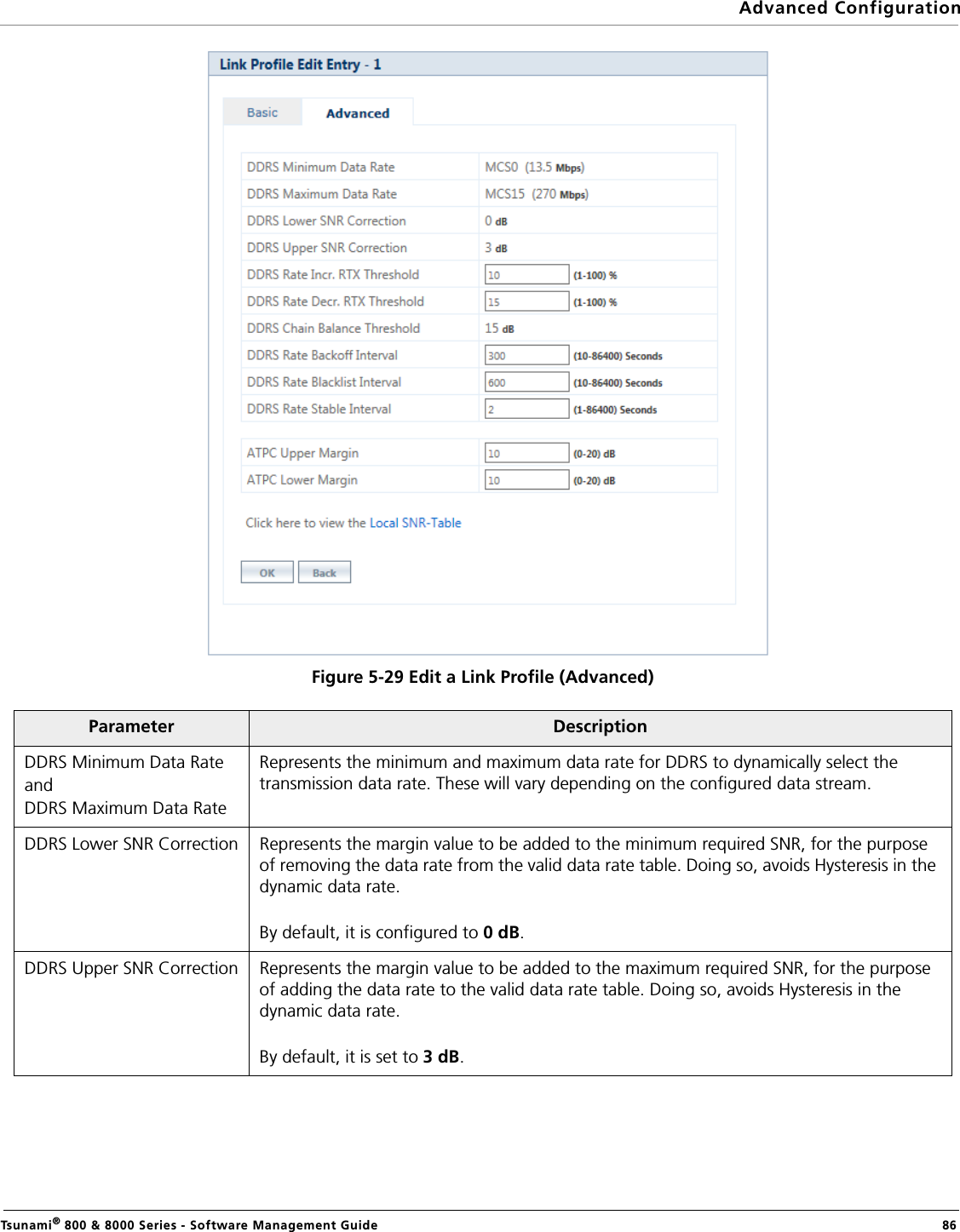 Advanced ConfigurationTsunami® 800 &amp; 8000 Series - Software Management Guide  86Figure 5-29 Edit a Link Profile (Advanced)Parameter DescriptionDDRS Minimum Data Rate andDDRS Maximum Data RateRepresents the minimum and maximum data rate for DDRS to dynamically select the transmission data rate. These will vary depending on the configured data stream.DDRS Lower SNR Correction Represents the margin value to be added to the minimum required SNR, for the purpose of removing the data rate from the valid data rate table. Doing so, avoids Hysteresis in the dynamic data rate. By default, it is configured to 0 dB.DDRS Upper SNR Correction Represents the margin value to be added to the maximum required SNR, for the purpose of adding the data rate to the valid data rate table. Doing so, avoids Hysteresis in the dynamic data rate. By default, it is set to 3 dB.