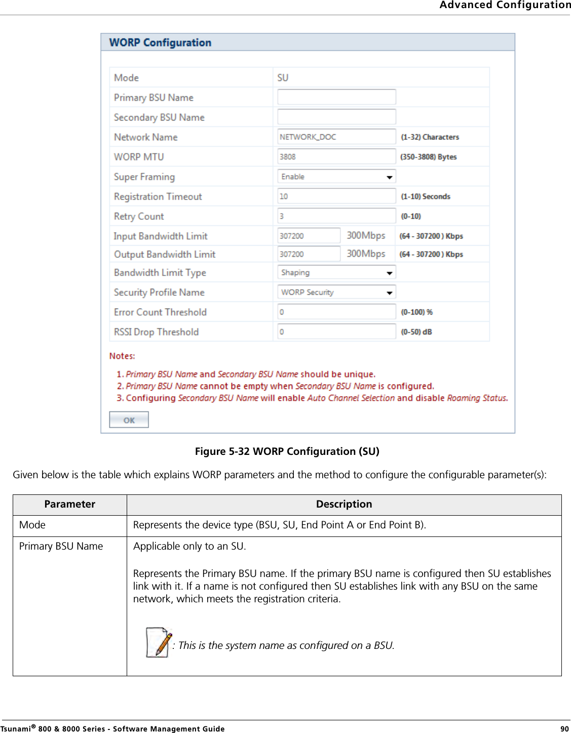 Advanced ConfigurationTsunami® 800 &amp; 8000 Series - Software Management Guide  90Figure 5-32 WORP Configuration (SU)Given below is the table which explains WORP parameters and the method to configure the configurable parameter(s):Parameter DescriptionMode Represents the device type (BSU, SU, End Point A or End Point B).Primary BSU Name Applicable only to an SU. Represents the Primary BSU name. If the primary BSU name is configured then SU establishes link with it. If a name is not configured then SU establishes link with any BSU on the same network, which meets the registration criteria.: This is the system name as configured on a BSU.