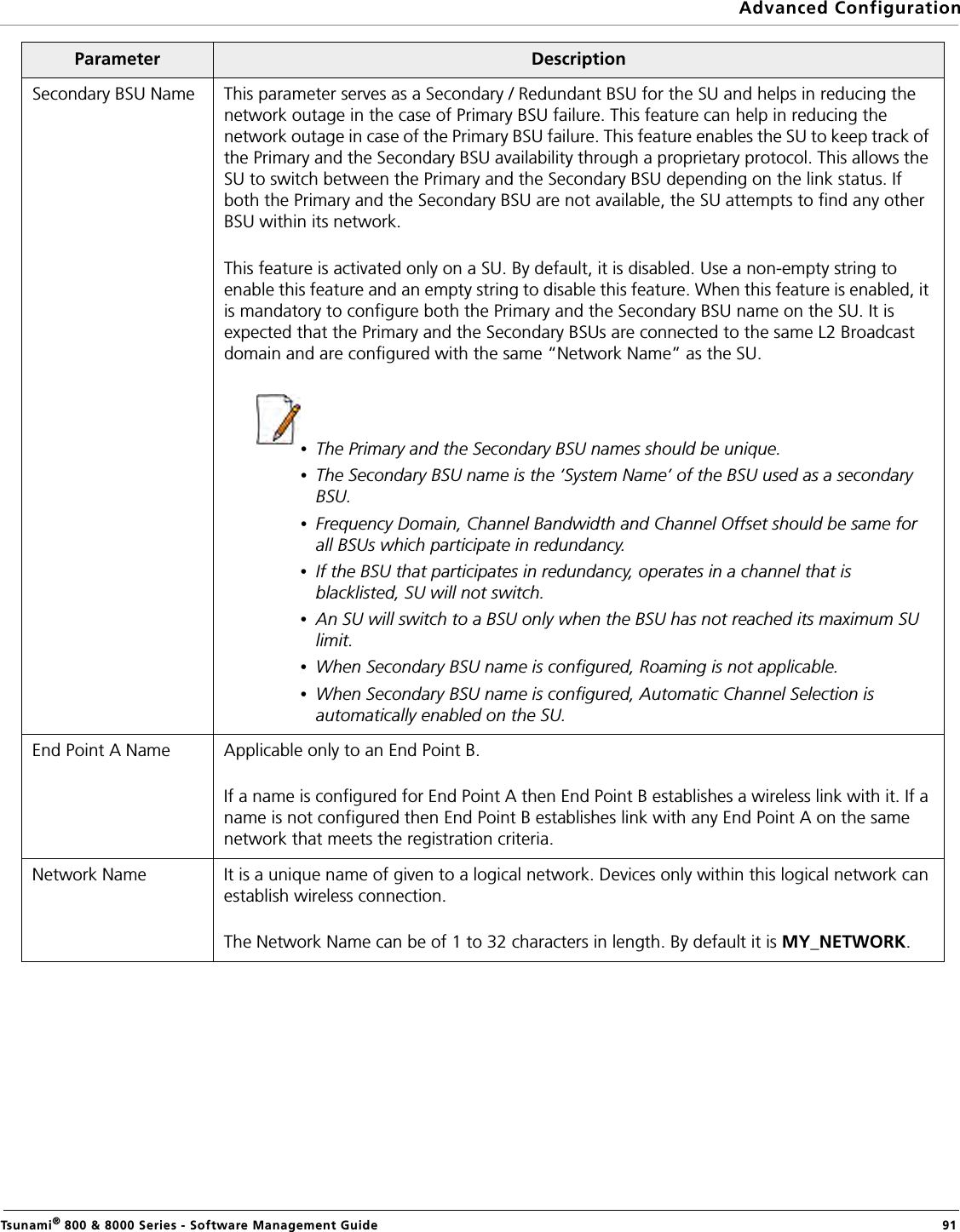 Advanced ConfigurationTsunami® 800 &amp; 8000 Series - Software Management Guide  91Secondary BSU Name This parameter serves as a Secondary / Redundant BSU for the SU and helps in reducing the network outage in the case of Primary BSU failure. This feature can help in reducing the network outage in case of the Primary BSU failure. This feature enables the SU to keep track of the Primary and the Secondary BSU availability through a proprietary protocol. This allows the SU to switch between the Primary and the Secondary BSU depending on the link status. If both the Primary and the Secondary BSU are not available, the SU attempts to find any other BSU within its network. This feature is activated only on a SU. By default, it is disabled. Use a non-empty string to enable this feature and an empty string to disable this feature. When this feature is enabled, it is mandatory to configure both the Primary and the Secondary BSU name on the SU. It is expected that the Primary and the Secondary BSUs are connected to the same L2 Broadcast domain and are configured with the same “Network Name” as the SU.•The Primary and the Secondary BSU names should be unique.•The Secondary BSU name is the ‘System Name’ of the BSU used as a secondary BSU.•Frequency Domain, Channel Bandwidth and Channel Offset should be same for all BSUs which participate in redundancy. •If the BSU that participates in redundancy, operates in a channel that is blacklisted, SU will not switch.•An SU will switch to a BSU only when the BSU has not reached its maximum SU limit.•When Secondary BSU name is configured, Roaming is not applicable.•When Secondary BSU name is configured, Automatic Channel Selection is automatically enabled on the SU.End Point A Name Applicable only to an End Point B. If a name is configured for End Point A then End Point B establishes a wireless link with it. If a name is not configured then End Point B establishes link with any End Point A on the same network that meets the registration criteria.Network Name It is a unique name of given to a logical network. Devices only within this logical network can establish wireless connection. The Network Name can be of 1 to 32 characters in length. By default it is MY_NETWORK.Parameter Description