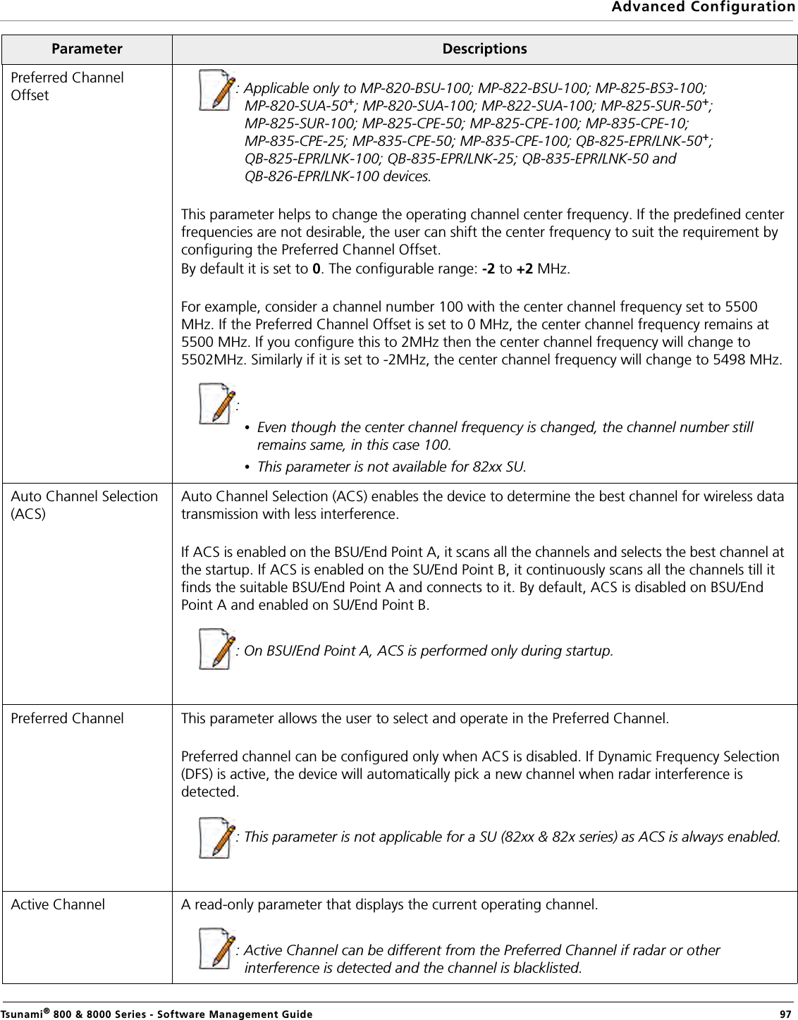 Advanced ConfigurationTsunami® 800 &amp; 8000 Series - Software Management Guide  97Preferred Channel Offset : Applicable only to MP-820-BSU-100; MP-822-BSU-100; MP-825-BS3-100; MP-820-SUA-50+; MP-820-SUA-100; MP-822-SUA-100; MP-825-SUR-50+; MP-825-SUR-100; MP-825-CPE-50; MP-825-CPE-100; MP-835-CPE-10; MP-835-CPE-25; MP-835-CPE-50; MP-835-CPE-100; QB-825-EPR/LNK-50+; QB-825-EPR/LNK-100; QB-835-EPR/LNK-25; QB-835-EPR/LNK-50 and QB-826-EPR/LNK-100 devices.This parameter helps to change the operating channel center frequency. If the predefined center frequencies are not desirable, the user can shift the center frequency to suit the requirement by configuring the Preferred Channel Offset. By default it is set to 0. The configurable range: -2 to +2 MHz. For example, consider a channel number 100 with the center channel frequency set to 5500 MHz. If the Preferred Channel Offset is set to 0 MHz, the center channel frequency remains at 5500 MHz. If you configure this to 2MHz then the center channel frequency will change to 5502MHz. Similarly if it is set to -2MHz, the center channel frequency will change to 5498 MHz. : •Even though the center channel frequency is changed, the channel number still remains same, in this case 100.•This parameter is not available for 82xx SU.Auto Channel Selection (ACS)Auto Channel Selection (ACS) enables the device to determine the best channel for wireless data transmission with less interference.If ACS is enabled on the BSU/End Point A, it scans all the channels and selects the best channel at the startup. If ACS is enabled on the SU/End Point B, it continuously scans all the channels till it finds the suitable BSU/End Point A and connects to it. By default, ACS is disabled on BSU/End Point A and enabled on SU/End Point B.: On BSU/End Point A, ACS is performed only during startup.Preferred Channel This parameter allows the user to select and operate in the Preferred Channel.Preferred channel can be configured only when ACS is disabled. If Dynamic Frequency Selection (DFS) is active, the device will automatically pick a new channel when radar interference is detected.: This parameter is not applicable for a SU (82xx &amp; 82x series) as ACS is always enabled. Active Channel A read-only parameter that displays the current operating channel.: Active Channel can be different from the Preferred Channel if radar or other interference is detected and the channel is blacklisted.Parameter Descriptions