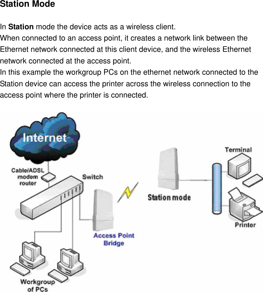 Station Mode    In Station mode the device acts as a wireless client.   When connected to an access point, it creates a network link between the   Ethernet network connected at this client device, and the wireless Ethernet   network connected at the access point.   In this example the workgroup PCs on the ethernet network connected to the   Station device can access the printer across the wireless connection to the   access point where the printer is connected.    