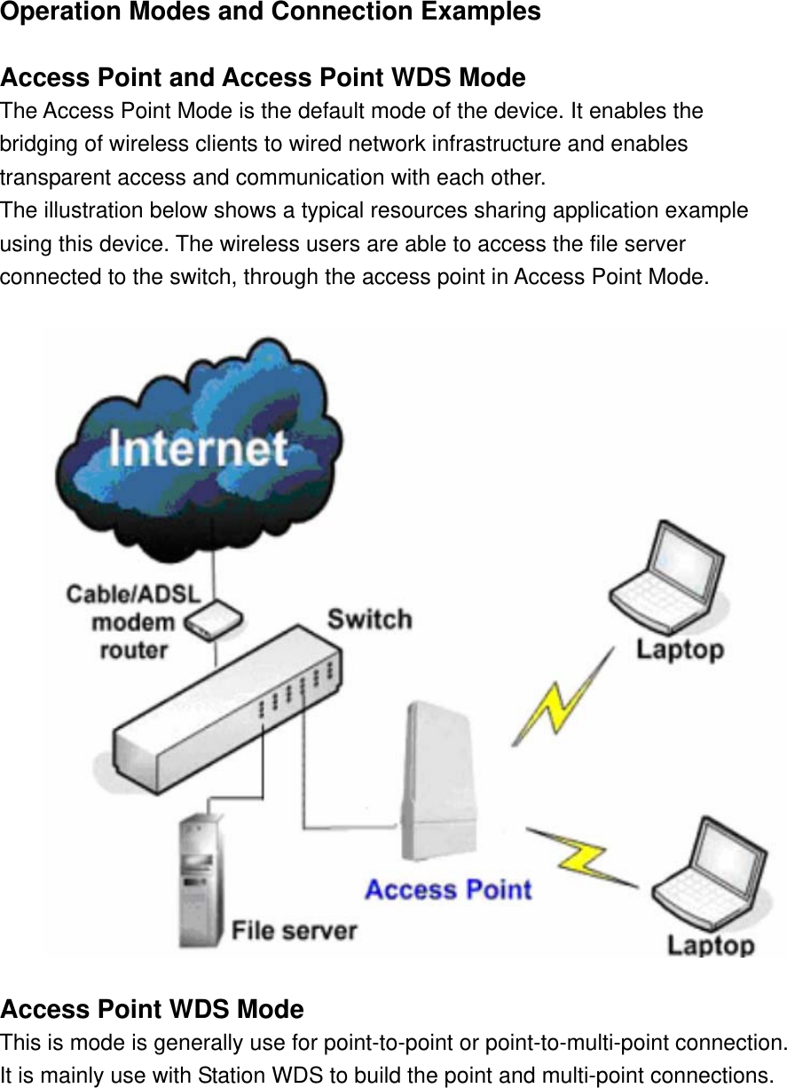 Operation Modes and Connection Examples    Access Point and Access Point WDS Mode   The Access Point Mode is the default mode of the device. It enables the   bridging of wireless clients to wired network infrastructure and enables   transparent access and communication with each other.   The illustration below shows a typical resources sharing application example   using this device. The wireless users are able to access the file server   connected to the switch, through the access point in Access Point Mode.      Access Point WDS Mode   This is mode is generally use for point-to-point or point-to-multi-point connection.   It is mainly use with Station WDS to build the point and multi-point connections. 
