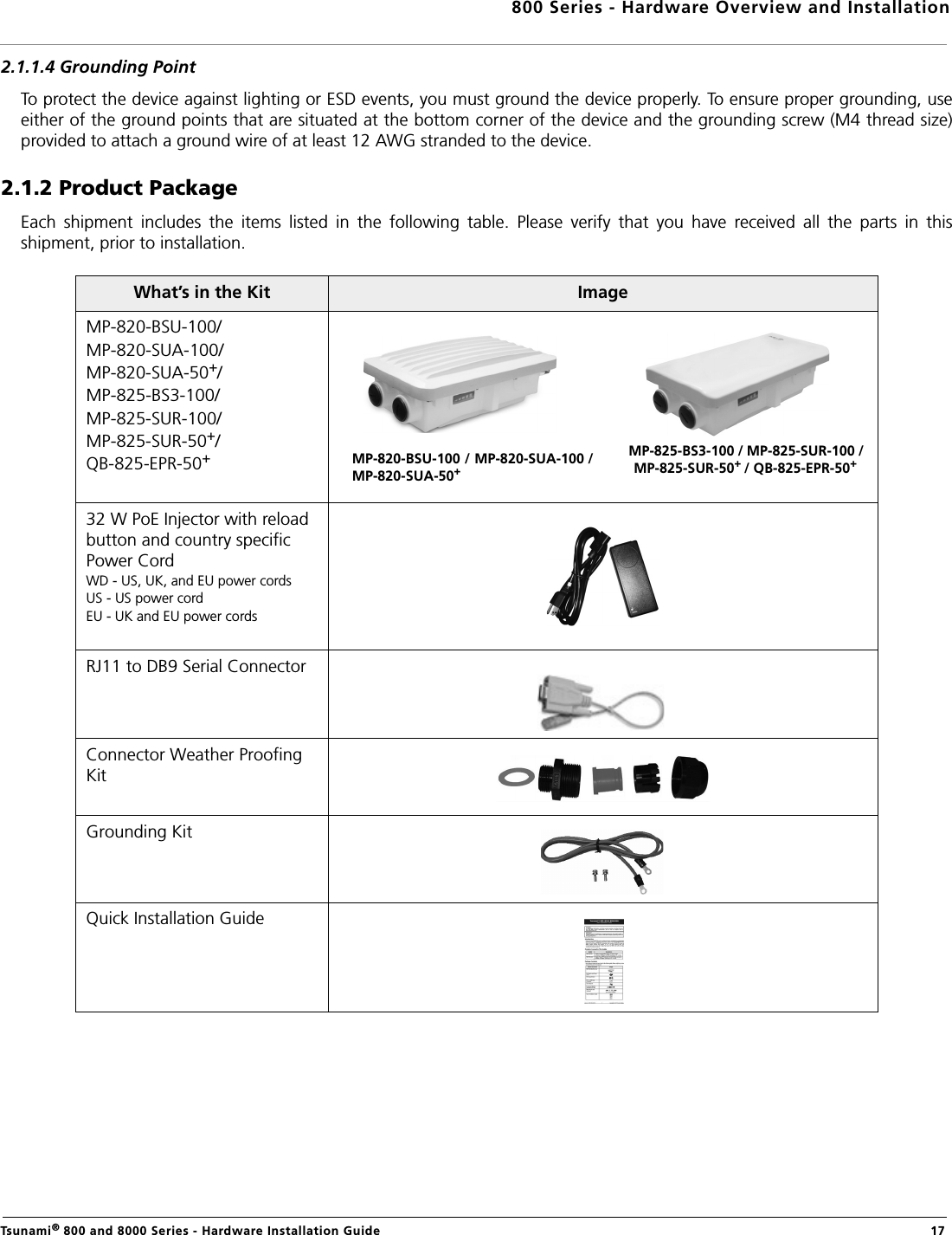 800 Series - Hardware Overview and InstallationTsunami® 800 and 8000 Series - Hardware Installation Guide  172.1.1.4 Grounding PointTo protect the device against lighting or ESD events, you must ground the device properly. To ensure proper grounding, useeither of the ground points that are situated at the bottom corner of the device and the grounding screw (M4 thread size)provided to attach a ground wire of at least 12 AWG stranded to the device.2.1.2 Product PackageEach  shipment  includes  the  items  listed  in  the  following  table.  Please  verify  that  you  have  received  all  the  parts  in  thisshipment, prior to installation.What’s in the Kit ImageMP-820-BSU-100/MP-820-SUA-100/MP-820-SUA-50+/MP-825-BS3-100/MP-825-SUR-100/MP-825-SUR-50+/QB-825-EPR-50+32 W PoE Injector with reload button and country specific Power CordWD - US, UK, and EU power cordsUS - US power cordEU - UK and EU power cordsRJ11 to DB9 Serial ConnectorConnector Weather Proofing KitGrounding KitQuick Installation GuideMP-820-BSU-100 / MP-820-SUA-100 /MP-820-SUA-50+  MP-825-BS3-100 / MP-825-SUR-100 / MP-825-SUR-50+ / QB-825-EPR-50+