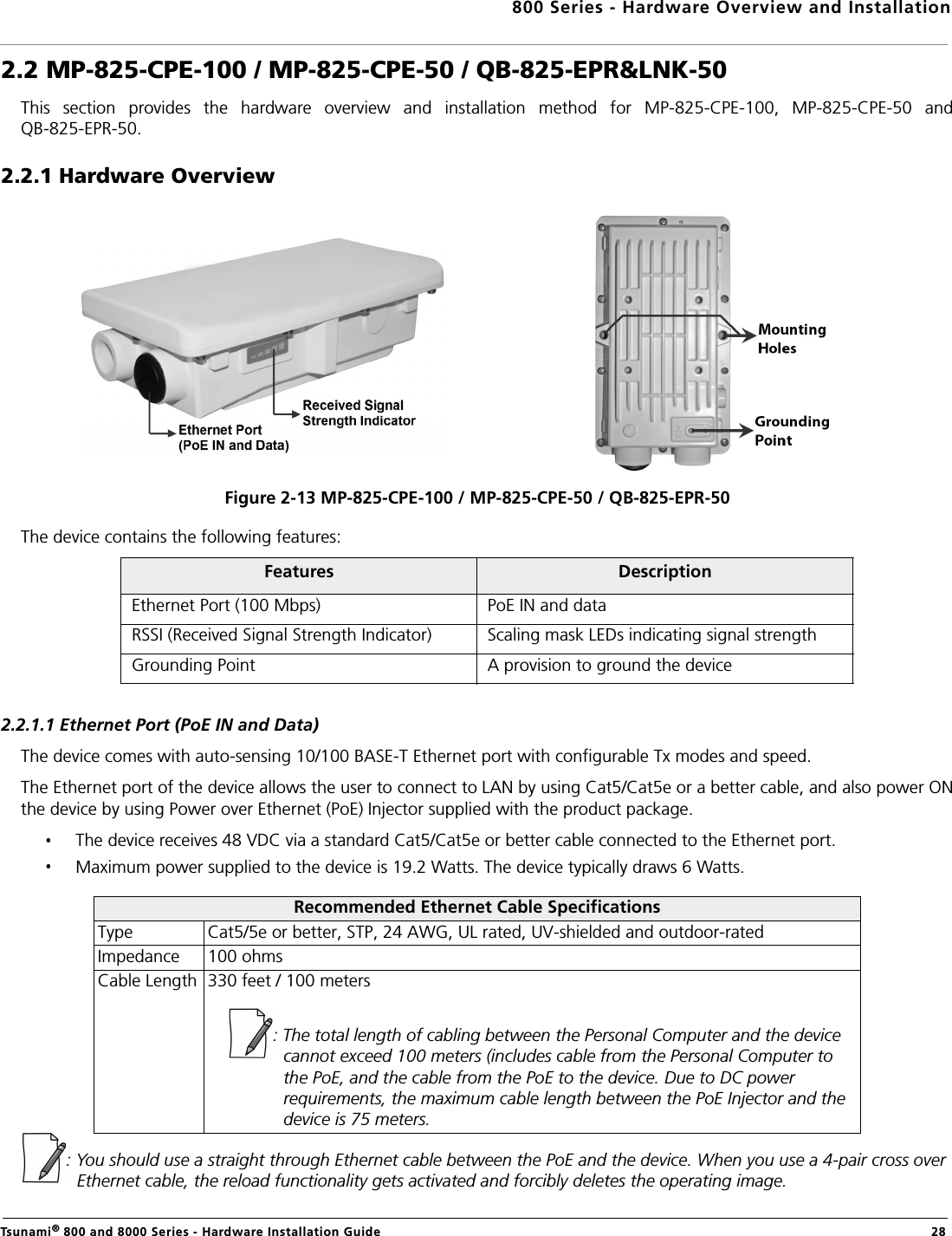 800 Series - Hardware Overview and InstallationTsunami® 800 and 8000 Series - Hardware Installation Guide  282.2 MP-825-CPE-100 / MP-825-CPE-50 / QB-825-EPR&amp;LNK-50This  section  provides  the  hardware  overview  and  installation  method  for  MP-825-CPE-100,  MP-825-CPE-50  andQB-825-EPR-50.2.2.1 Hardware OverviewFigure 2-13 MP-825-CPE-100 / MP-825-CPE-50 / QB-825-EPR-50The device contains the following features:2.2.1.1 Ethernet Port (PoE IN and Data)The device comes with auto-sensing 10/100 BASE-T Ethernet port with configurable Tx modes and speed.The Ethernet port of the device allows the user to connect to LAN by using Cat5/Cat5e or a better cable, and also power ONthe device by using Power over Ethernet (PoE) Injector supplied with the product package.The device receives 48 VDC via a standard Cat5/Cat5e or better cable connected to the Ethernet port.Maximum power supplied to the device is 19.2 Watts. The device typically draws 6 Watts.: You should use a straight through Ethernet cable between the PoE and the device. When you use a 4-pair cross over Ethernet cable, the reload functionality gets activated and forcibly deletes the operating image.Features DescriptionEthernet Port (100 Mbps) PoE IN and dataRSSI (Received Signal Strength Indicator) Scaling mask LEDs indicating signal strengthGrounding Point A provision to ground the deviceRecommended Ethernet Cable SpecificationsType Cat5/5e or better, STP, 24 AWG, UL rated, UV-shielded and outdoor-ratedImpedance 100 ohmsCable Length 330 feet / 100 meters: The total length of cabling between the Personal Computer and the device cannot exceed 100 meters (includes cable from the Personal Computer to the PoE, and the cable from the PoE to the device. Due to DC power requirements, the maximum cable length between the PoE Injector and the device is 75 meters.