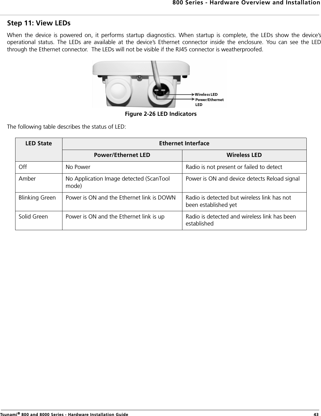 800 Series - Hardware Overview and InstallationTsunami® 800 and 8000 Series - Hardware Installation Guide  43Step 11: View LEDsWhen  the  device  is  powered  on,  it  performs  startup  diagnostics.  When  startup  is  complete,  the  LEDs  show  the  device’soperational  status.  The  LEDs  are  available  at  the  device’s  Ethernet  connector  inside  the  enclosure.  You  can  see  the  LEDthrough the Ethernet connector.  The LEDs will not be visible if the RJ45 connector is weatherproofed.Figure 2-26 LED IndicatorsThe following table describes the status of LED:LED State Ethernet InterfacePower/Ethernet LED Wireless LEDOff No Power Radio is not present or failed to detectAmber No Application Image detected (ScanTool mode)Power is ON and device detects Reload signalBlinking Green Power is ON and the Ethernet link is DOWN Radio is detected but wireless link has not been established yet Solid Green Power is ON and the Ethernet link is up Radio is detected and wireless link has been established