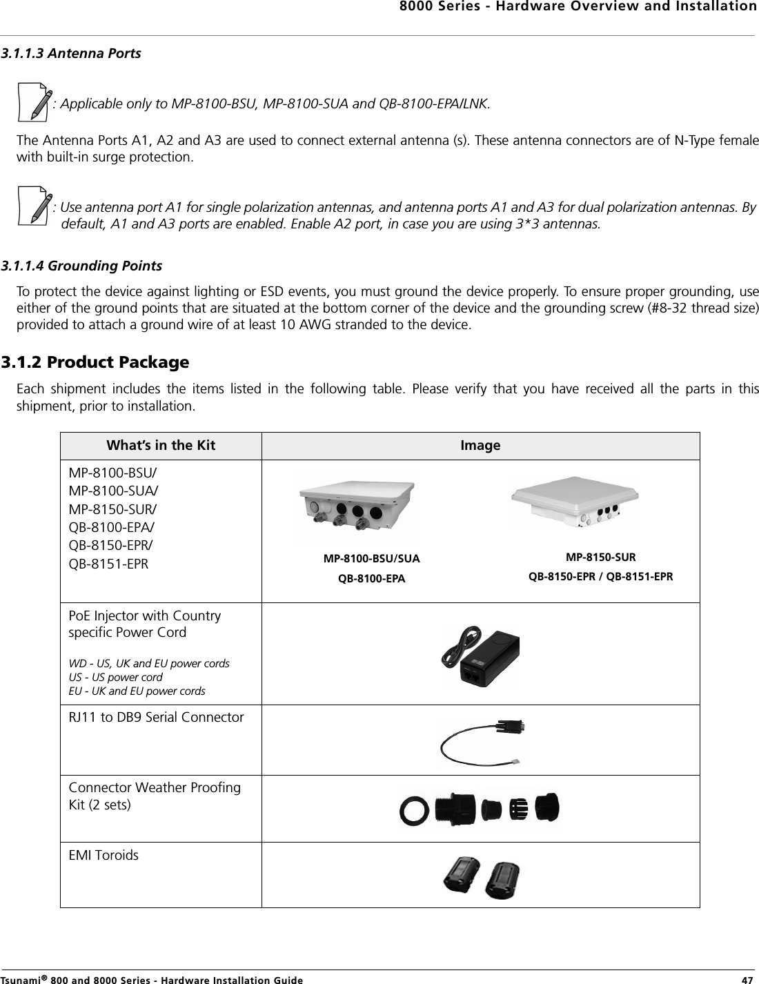 8000 Series - Hardware Overview and InstallationTsunami® 800 and 8000 Series - Hardware Installation Guide  473.1.1.3 Antenna Ports : Applicable only to MP-8100-BSU, MP-8100-SUA and QB-8100-EPA/LNK.The Antenna Ports A1, A2 and A3 are used to connect external antenna (s). These antenna connectors are of N-Type femalewith built-in surge protection. : Use antenna port A1 for single polarization antennas, and antenna ports A1 and A3 for dual polarization antennas. By default, A1 and A3 ports are enabled. Enable A2 port, in case you are using 3*3 antennas.3.1.1.4 Grounding PointsTo protect the device against lighting or ESD events, you must ground the device properly. To ensure proper grounding, useeither of the ground points that are situated at the bottom corner of the device and the grounding screw (#8-32 thread size)provided to attach a ground wire of at least 10 AWG stranded to the device.3.1.2 Product PackageEach  shipment  includes  the  items  listed  in  the  following  table.  Please  verify  that  you  have  received  all  the  parts  in  thisshipment, prior to installation.What’s in the Kit ImageMP-8100-BSU/MP-8100-SUA/MP-8150-SUR/QB-8100-EPA/QB-8150-EPR/QB-8151-EPRPoE Injector with Country specific Power CordWD - US, UK and EU power cordsUS - US power cord EU - UK and EU power cordsRJ11 to DB9 Serial ConnectorConnector Weather Proofing Kit (2 sets)EMI ToroidsMP-8100-BSU/SUAQB-8100-EPAMP-8150-SURQB-8150-EPR / QB-8151-EPR