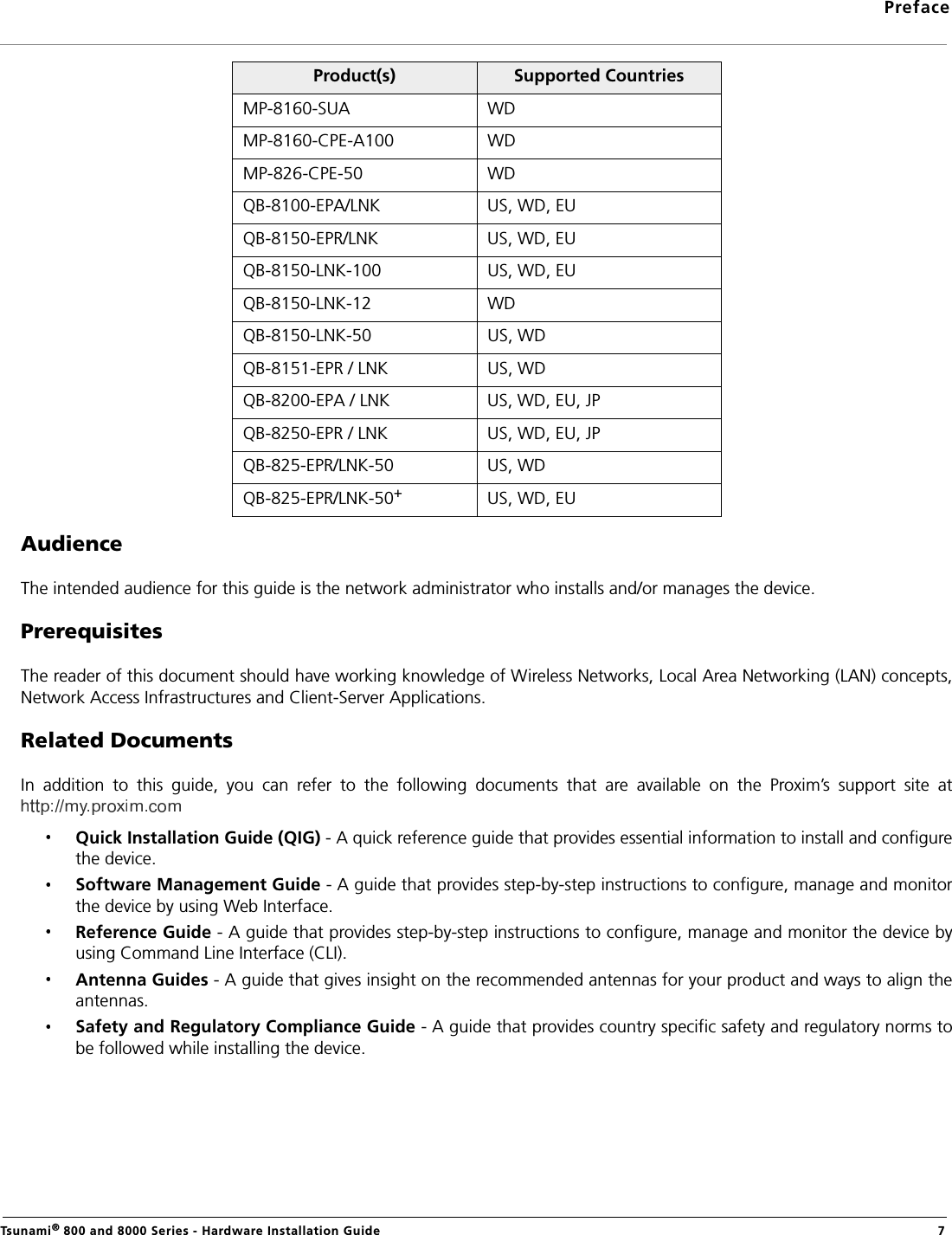 PrefaceTsunami® 800 and 8000 Series - Hardware Installation Guide  7AudienceThe intended audience for this guide is the network administrator who installs and/or manages the device.PrerequisitesThe reader of this document should have working knowledge of Wireless Networks, Local Area Networking (LAN) concepts,Network Access Infrastructures and Client-Server Applications.Related DocumentsIn  addition  to  this  guide,  you  can  refer  to  the  following  documents  that  are  available  on  the  Proxim’s  support  site  atQuick Installation Guide (QIG) - A quick reference guide that provides essential information to install and configurethe device.Software Management Guide - A guide that provides step-by-step instructions to configure, manage and monitorthe device by using Web Interface.Reference Guide - A guide that provides step-by-step instructions to configure, manage and monitor the device byusing Command Line Interface (CLI).Antenna Guides - A guide that gives insight on the recommended antennas for your product and ways to align theantennas.Safety and Regulatory Compliance Guide - A guide that provides country specific safety and regulatory norms tobe followed while installing the device.MP-8160-SUA  WDMP-8160-CPE-A100 WDMP-826-CPE-50 WDQB-8100-EPA/LNK  US, WD, EUQB-8150-EPR/LNK  US, WD, EUQB-8150-LNK-100  US, WD, EUQB-8150-LNK-12  WDQB-8150-LNK-50 US, WDQB-8151-EPR / LNK US, WDQB-8200-EPA / LNK US, WD, EU, JPQB-8250-EPR / LNK US, WD, EU, JPQB-825-EPR/LNK-50 US, WDQB-825-EPR/LNK-50+US, WD, EUProduct(s) Supported Countries