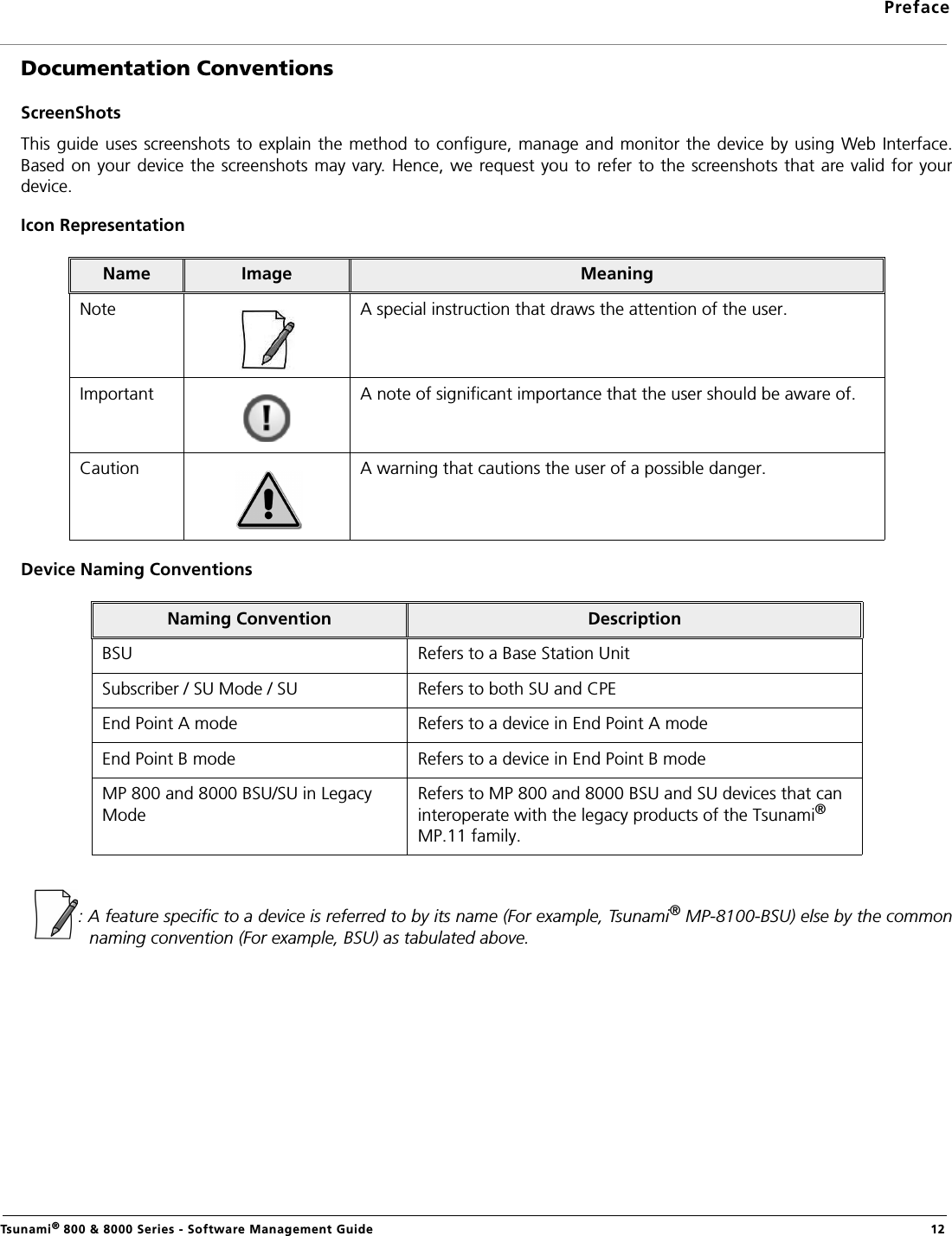 PrefaceTsunami® 800 &amp; 8000 Series - Software Management Guide  12Documentation ConventionsScreenShotsThis guide  uses screenshots to explain the method to configure, manage and monitor the device by using Web Interface.Based on  your device the screenshots may vary. Hence, we request you to refer to the screenshots that are valid  for yourdevice.Icon RepresentationDevice Naming Conventions: A feature specific to a device is referred to by its name (For example, Tsunami® MP-8100-BSU) else by the commonnaming convention (For example, BSU) as tabulated above.Name Image MeaningNote A special instruction that draws the attention of the user.Important A note of significant importance that the user should be aware of.Caution A warning that cautions the user of a possible danger.Naming Convention DescriptionBSU Refers to a Base Station UnitSubscriber / SU Mode / SU Refers to both SU and CPEEnd Point A mode Refers to a device in End Point A modeEnd Point B mode Refers to a device in End Point B modeMP 800 and 8000 BSU/SU in Legacy ModeRefers to MP 800 and 8000 BSU and SU devices that can interoperate with the legacy products of the Tsunami® MP.11 family.