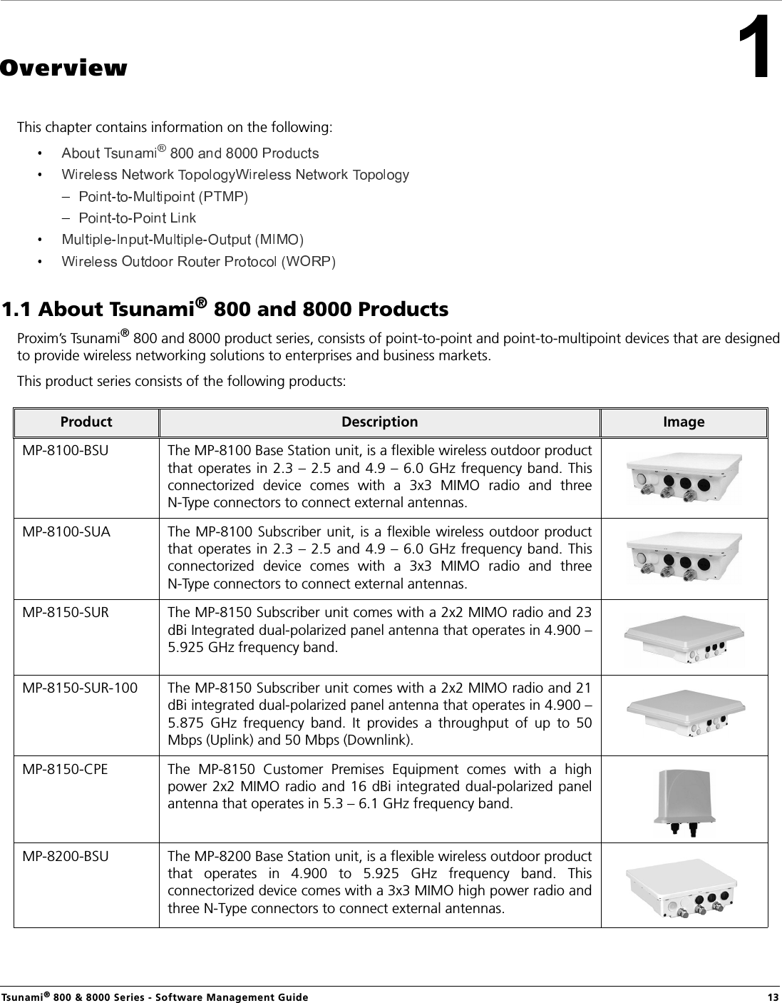 Tsunami® 800 &amp; 8000 Series - Software Management Guide  13OverviewThis chapter contains information on the following:1.1 About Tsunami® 800 and 8000 ProductsProxim’s Tsunami® 800 and 8000 product series, consists of point-to-point and point-to-multipoint devices that are designedto provide wireless networking solutions to enterprises and business markets. This product series consists of the following products:Product Description ImageMP-8100-BSU The MP-8100 Base Station unit, is a flexible wireless outdoor productthat operates  in 2.3 – 2.5 and 4.9 – 6.0  GHz frequency band. Thisconnectorized  device  comes  with  a  3x3  MIMO  radio  and  threeN-Type connectors to connect external antennas.MP-8100-SUA The MP-8100 Subscriber unit, is a flexible wireless outdoor productthat operates  in 2.3 – 2.5 and 4.9 – 6.0  GHz frequency band. Thisconnectorized  device  comes  with  a  3x3  MIMO  radio  and  threeN-Type connectors to connect external antennas.MP-8150-SUR The MP-8150 Subscriber unit comes with a 2x2 MIMO radio and 23dBi Integrated dual-polarized panel antenna that operates in 4.900 –5.925 GHz frequency band.MP-8150-SUR-100 The MP-8150 Subscriber unit comes with a 2x2 MIMO radio and 21dBi integrated dual-polarized panel antenna that operates in 4.900 –5.875  GHz  frequency  band.  It  provides  a  throughput  of  up  to  50Mbps (Uplink) and 50 Mbps (Downlink).MP-8150-CPE The  MP-8150  Customer  Premises  Equipment  comes  with  a  highpower 2x2 MIMO radio and 16 dBi  integrated dual-polarized panelantenna that operates in 5.3 – 6.1 GHz frequency band.MP-8200-BSU The MP-8200 Base Station unit, is a flexible wireless outdoor productthat  operates  in  4.900  to  5.925  GHz  frequency  band.  Thisconnectorized device comes with a 3x3 MIMO high power radio andthree N-Type connectors to connect external antennas.