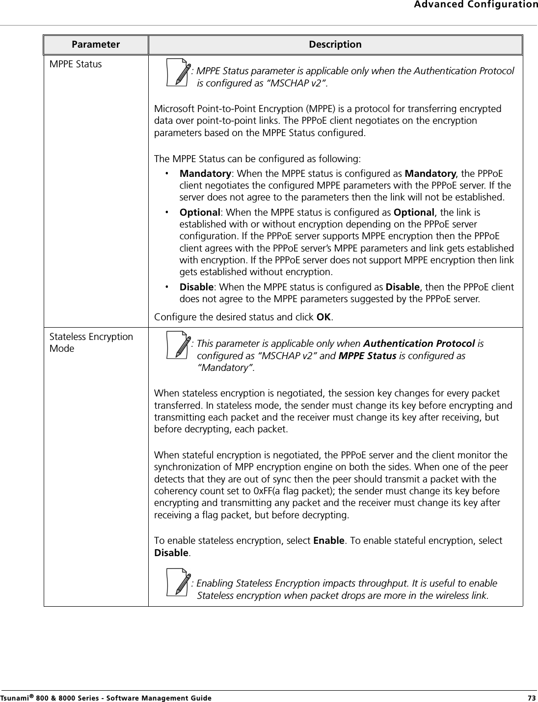 Advanced ConfigurationTsunami® 800 &amp; 8000 Series - Software Management Guide  73MPPE Status : MPPE Status parameter is applicable only when the Authentication Protocol is configured as “MSCHAP v2”.Microsoft Point-to-Point Encryption (MPPE) is a protocol for transferring encrypted data over point-to-point links. The PPPoE client negotiates on the encryption parameters based on the MPPE Status configured.The MPPE Status can be configured as following:Mandatory: When the MPPE status is configured as Mandatory, the PPPoE client negotiates the configured MPPE parameters with the PPPoE server. If the server does not agree to the parameters then the link will not be established.Optional: When the MPPE status is configured as Optional, the link is established with or without encryption depending on the PPPoE server configuration. If the PPPoE server supports MPPE encryption then the PPPoE client agrees with the PPPoE server’s MPPE parameters and link gets established with encryption. If the PPPoE server does not support MPPE encryption then link gets established without encryption. Disable: When the MPPE status is configured as Disable, then the PPPoE client does not agree to the MPPE parameters suggested by the PPPoE server.Configure the desired status and click OK.Stateless Encryption Mode : This parameter is applicable only when Authentication Protocol is configured as “MSCHAP v2” and MPPE Status is configured as “Mandatory”. When stateless encryption is negotiated, the session key changes for every packet transferred. In stateless mode, the sender must change its key before encrypting and transmitting each packet and the receiver must change its key after receiving, but before decrypting, each packet.When stateful encryption is negotiated, the PPPoE server and the client monitor the synchronization of MPP encryption engine on both the sides. When one of the peer detects that they are out of sync then the peer should transmit a packet with the coherency count set to 0xFF(a flag packet); the sender must change its key before encrypting and transmitting any packet and the receiver must change its key after receiving a flag packet, but before decrypting.To enable stateless encryption, select Enable. To enable stateful encryption, select Disable.: Enabling Stateless Encryption impacts throughput. It is useful to enable Stateless encryption when packet drops are more in the wireless link.Parameter Description