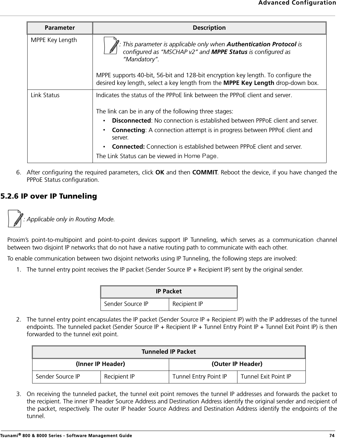 Advanced ConfigurationTsunami® 800 &amp; 8000 Series - Software Management Guide  746. After configuring the required parameters, click OK and then COMMIT. Reboot the device, if you have changed thePPPoE Status configuration.5.2.6 IP over IP Tunneling : Applicable only in Routing Mode.Proxim’s  point-to-multipoint  and  point-to-point  devices  support  IP  Tunneling,  which  serves  as  a  communication  channelbetween two disjoint IP networks that do not have a native routing path to communicate with each other.To enable communication between two disjoint networks using IP Tunneling, the following steps are involved:1. The tunnel entry point receives the IP packet (Sender Source IP + Recipient IP) sent by the original sender.2. The tunnel entry point encapsulates the IP packet (Sender Source IP + Recipient IP) with the IP addresses of the tunnelendpoints. The tunneled packet (Sender Source IP + Recipient IP + Tunnel Entry Point IP + Tunnel Exit Point IP) is thenforwarded to the tunnel exit point.3. On receiving the tunneled packet, the tunnel exit point removes the tunnel IP addresses and forwards the packet tothe recipient. The inner IP header Source Address and Destination Address identify the original sender and recipient ofthe packet, respectively. The outer IP header Source Address and Destination Address identify the endpoints of thetunnel. MPPE Key Length : This parameter is applicable only when Authentication Protocol is configured as “MSCHAP v2” and MPPE Status is configured as “Mandatory”. MPPE supports 40-bit, 56-bit and 128-bit encryption key length. To configure the desired key length, select a key length from the MPPE Key Length drop-down box. Link Status Indicates the status of the PPPoE link between the PPPoE client and server.The link can be in any of the following three stages:Disconnected: No connection is established between PPPoE client and server.Connecting: A connection attempt is in progress between PPPoE client and server.Connected: Connection is established between PPPoE client and server.The Link Status can be viewed in  .IP PacketSender Source IP Recipient IPTunneled IP Packet(Inner IP Header) (Outer IP Header)Sender Source IP Recipient IP Tunnel Entry Point IP Tunnel Exit Point IPParameter Description