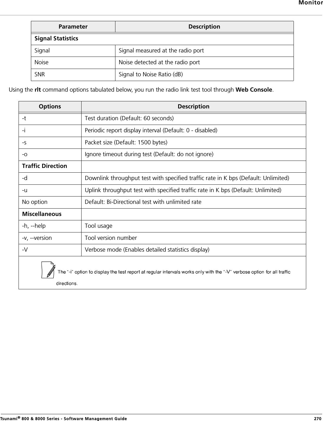 MonitorTsunami® 800 &amp; 8000 Series - Software Management Guide  270 Using the rlt command options tabulated below, you run the radio link test tool through Web Console.Signal StatisticsSignal Signal measured at the radio portNoise Noise detected at the radio portSNR Signal to Noise Ratio (dB)Options Description-t Test duration (Default: 60 seconds)-i Periodic report display interval (Default: 0 - disabled)-s Packet size (Default: 1500 bytes)-o Ignore timeout during test (Default: do not ignore)Traffic Direction-d Downlink throughput test with specified traffic rate in K bps (Default: Unlimited)-u Uplink throughput test with specified traffic rate in K bps (Default: Unlimited)No option Default: Bi-Directional test with unlimited rateMiscellaneous-h, --help Tool usage-v, --version Tool version number-V Verbose mode (Enables detailed statistics display)Parameter Description