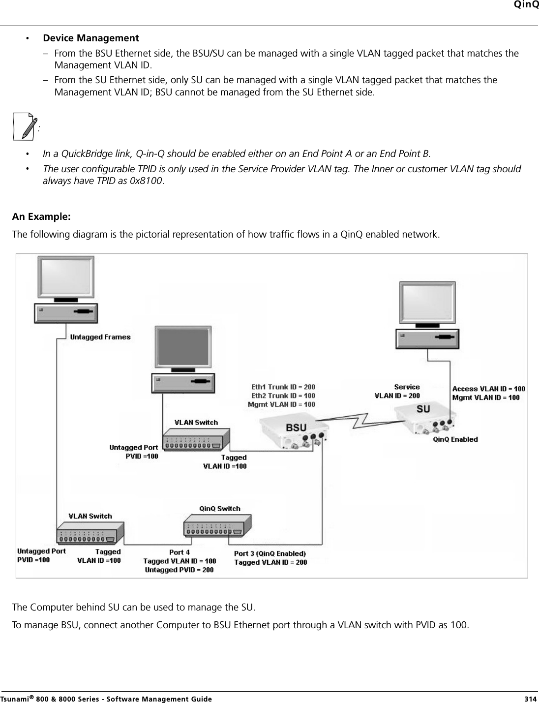 QinQTsunami® 800 &amp; 8000 Series - Software Management Guide  314Device Management– From the BSU Ethernet side, the BSU/SU can be managed with a single VLAN tagged packet that matches the Management VLAN ID.– From the SU Ethernet side, only SU can be managed with a single VLAN tagged packet that matches the Management VLAN ID; BSU cannot be managed from the SU Ethernet side.: In a QuickBridge link, Q-in-Q should be enabled either on an End Point A or an End Point B.The user configurable TPID is only used in the Service Provider VLAN tag. The Inner or customer VLAN tag should always have TPID as 0x8100.An Example: The following diagram is the pictorial representation of how traffic flows in a QinQ enabled network.The Computer behind SU can be used to manage the SU.To manage BSU, connect another Computer to BSU Ethernet port through a VLAN switch with PVID as 100.