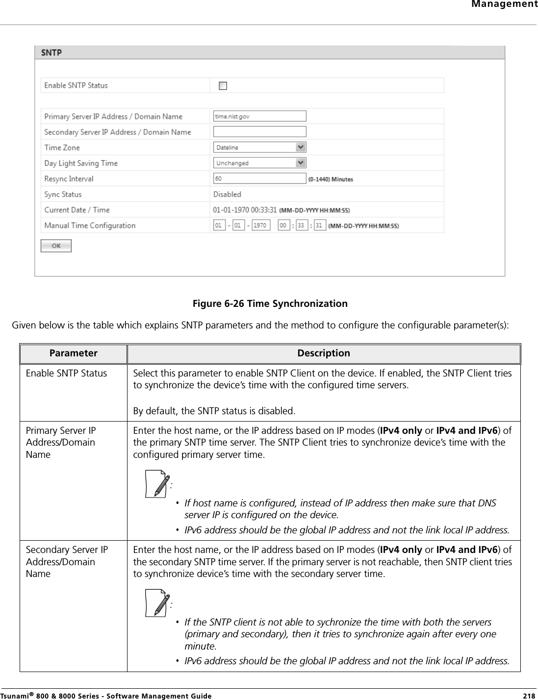 ManagementTsunami® 800 &amp; 8000 Series - Software Management Guide  218Figure 6-26 Time Synchronization Given below is the table which explains SNTP parameters and the method to configure the configurable parameter(s):Parameter DescriptionEnable SNTP Status Select this parameter to enable SNTP Client on the device. If enabled, the SNTP Client tries to synchronize the device’s time with the configured time servers.By default, the SNTP status is disabled.Primary Server IP Address/Domain NameEnter the host name, or the IP address based on IP modes (IPv4 only or IPv4 and IPv6) of the primary SNTP time server. The SNTP Client tries to synchronize device’s time with the configured primary server time.: If host name is configured, instead of IP address then make sure that DNS server IP is configured on the device.IPv6 address should be the global IP address and not the link local IP address. Secondary Server IP Address/Domain NameEnter the host name, or the IP address based on IP modes (IPv4 only or IPv4 and IPv6) of the secondary SNTP time server. If the primary server is not reachable, then SNTP client tries to synchronize device’s time with the secondary server time.:If the SNTP client is not able to sychronize the time with both the servers (primary and secondary), then it tries to synchronize again after every one minute.IPv6 address should be the global IP address and not the link local IP address. 