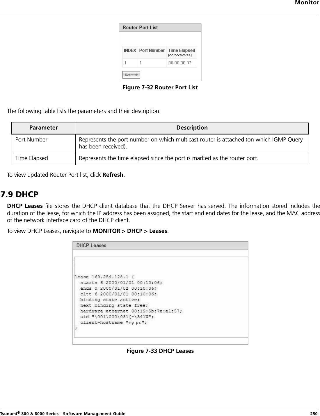 MonitorTsunami® 800 &amp; 8000 Series - Software Management Guide  250Figure 7-32 Router Port ListThe following table lists the parameters and their description.To view updated Router Port list, click Refresh. 7.9 DHCPDHCP  Leases  file  stores the DHCP client database that the DHCP Server has served. The information  stored includes theduration of the lease, for which the IP address has been assigned, the start and end dates for the lease, and the MAC addressof the network interface card of the DHCP client.To view DHCP Leases, navigate to MONITOR &gt; DHCP &gt; Leases.Figure 7-33 DHCP LeasesParameter DescriptionPort Number Represents the port number on which multicast router is attached (on which IGMP Query has been received).Time Elapsed Represents the time elapsed since the port is marked as the router port.