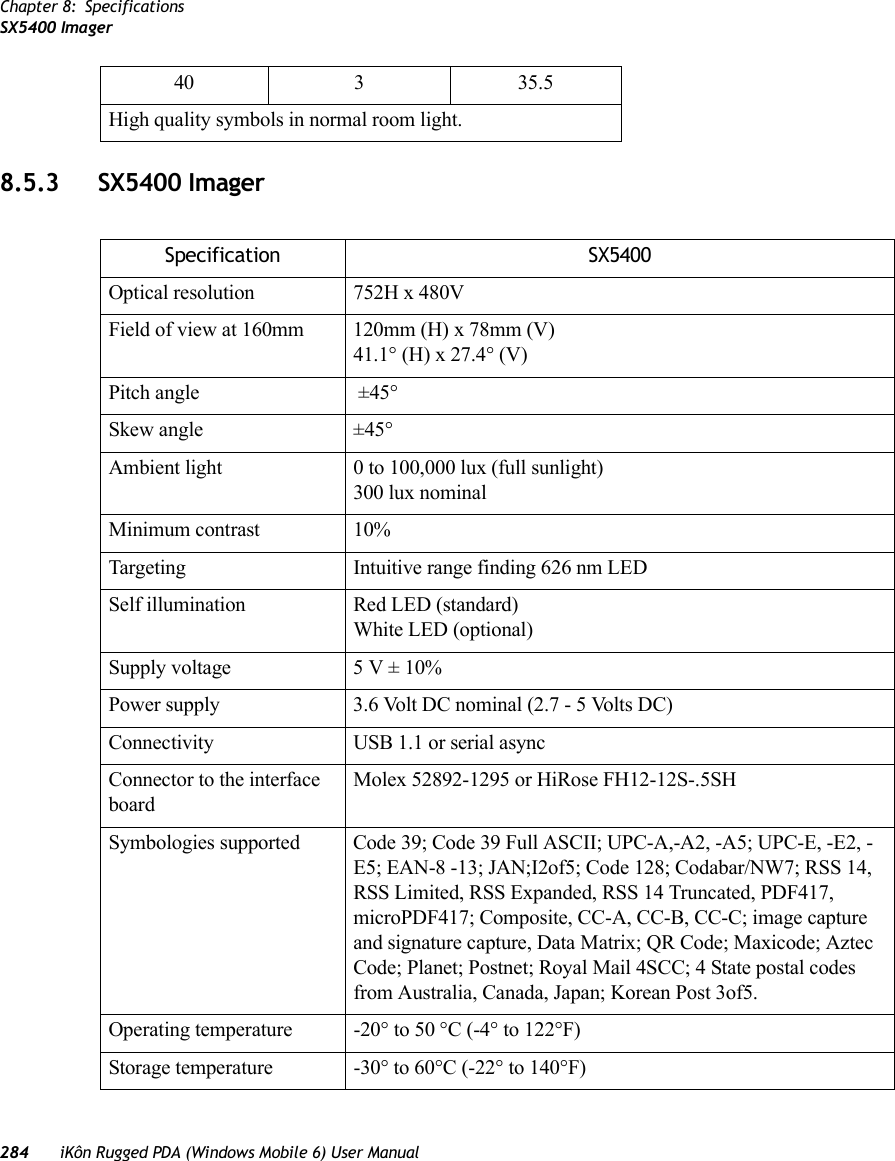 Chapter 8: SpecificationsSX5400 Imager284 iKôn Rugged PDA (Windows Mobile 6) User Manual8.5.3 SX5400 Imager40 3 35.5High quality symbols in normal room light.Specification SX5400Optical resolution 752H x 480VField of view at 160mm 120mm (H) x 78mm (V)41.1° (H) x 27.4° (V)Pitch angle  ±45°Skew angle ±45°Ambient light 0 to 100,000 lux (full sunlight)300 lux nominalMinimum contrast 10%Targeting Intuitive range finding 626 nm LEDSelf illumination Red LED (standard)White LED (optional)Supply voltage 5 V ± 10%Power supply 3.6 Volt DC nominal (2.7 - 5 Volts DC)Connectivity USB 1.1 or serial asyncConnector to the interface boardMolex 52892-1295 or HiRose FH12-12S-.5SHSymbologies supported Code 39; Code 39 Full ASCII; UPC-A,-A2, -A5; UPC-E, -E2, -E5; EAN-8 -13; JAN;I2of5; Code 128; Codabar/NW7; RSS 14, RSS Limited, RSS Expanded, RSS 14 Truncated, PDF417, microPDF417; Composite, CC-A, CC-B, CC-C; image capture and signature capture, Data Matrix; QR Code; Maxicode; Aztec Code; Planet; Postnet; Royal Mail 4SCC; 4 State postal codes from Australia, Canada, Japan; Korean Post 3of5.Operating temperature -20° to 50 °C (-4° to 122°F)Storage temperature -30° to 60°C (-22° to 140°F)