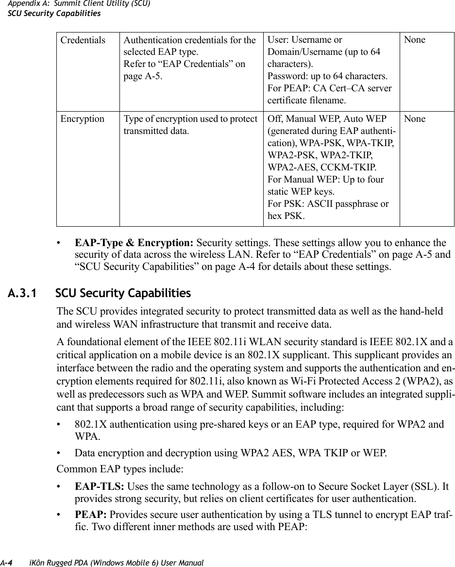 A-4 iKôn Rugged PDA (Windows Mobile 6) User ManualAppendix A: Summit Client Utility (SCU)SCU Security Capabilities•EAP-Type &amp; Encryption: Security settings. These settings allow you to enhance the security of data across the wireless LAN. Refer to “EAP Credentials” on page A-5 and “SCU Security Capabilities” on page A-4 for details about these settings.A.3.1 SCU Security CapabilitiesThe SCU provides integrated security to protect transmitted data as well as the hand-held and wireless WAN infrastructure that transmit and receive data.A foundational element of the IEEE 802.11i WLAN security standard is IEEE 802.1X and a critical application on a mobile device is an 802.1X supplicant. This supplicant provides an interface between the radio and the operating system and supports the authentication and en-cryption elements required for 802.11i, also known as Wi-Fi Protected Access 2 (WPA2), as well as predecessors such as WPA and WEP. Summit software includes an integrated suppli-cant that supports a broad range of security capabilities, including:• 802.1X authentication using pre-shared keys or an EAP type, required for WPA2 and WPA.• Data encryption and decryption using WPA2 AES, WPA TKIP or WEP.Common EAP types include:•EAP-TLS: Uses the same technology as a follow-on to Secure Socket Layer (SSL). It provides strong security, but relies on client certificates for user authentication.•PEAP: Provides secure user authentication by using a TLS tunnel to encrypt EAP traf-fic. Two different inner methods are used with PEAP:Credentials Authentication credentials for the selected EAP type.Refer to “EAP Credentials” on page A-5.User: Username or Domain/Username (up to 64 characters).Password: up to 64 characters.For PEAP: CA Cert–CA server certificate filename.NoneEncryption Type of encryption used to protect transmitted data.Off, Manual WEP, Auto WEP (generated during EAP authenti-cation), WPA-PSK, WPA-TKIP, WPA2-PSK, WPA2-TKIP, WPA2-AES, CCKM-TKIP.For Manual WEP: Up to fourstatic WEP keys.For PSK: ASCII passphrase or hex PSK.None