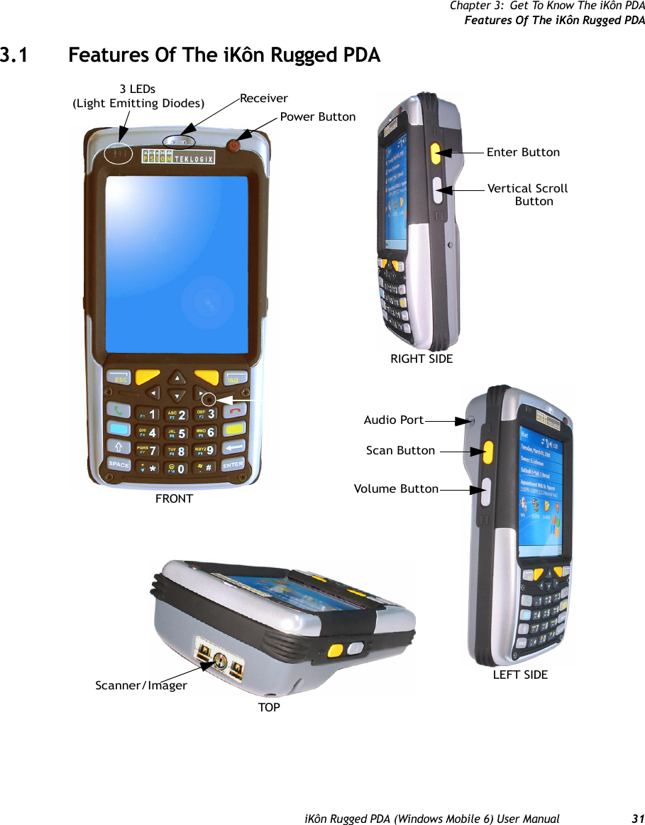 Chapter 3: Get To Know The iKôn PDAFeatures Of The iKôn Rugged PDAiKôn Rugged PDA (Windows Mobile 6) User Manual 313.1 Features Of The iKôn Rugged PDA3 LEDs(Light Emitting Diodes) ReceiverPower ButtonRIGHT SIDEEnter ButtonVertical Scroll FRONTLEFT SIDEScan ButtonVolume ButtonAudio PortTOPScanner/ImagerButton