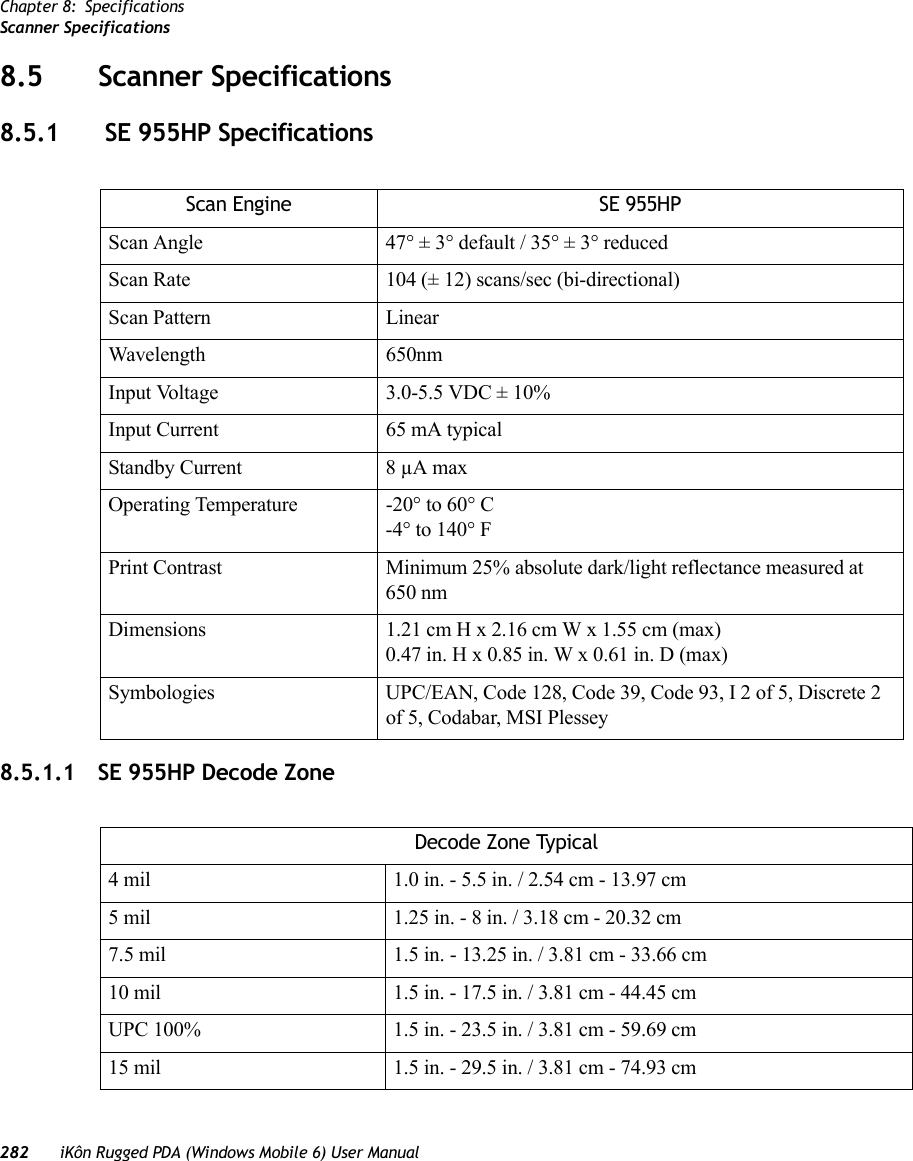 Chapter 8: SpecificationsScanner Specifications282 iKôn Rugged PDA (Windows Mobile 6) User Manual8.5 Scanner Specifications8.5.1  SE 955HP Specifications8.5.1.1 SE 955HP Decode ZoneScan Engine SE 955HPScan Angle 47° ± 3° default / 35° ± 3° reducedScan Rate 104 (± 12) scans/sec (bi-directional)Scan Pattern LinearWavelength 650nmInput Voltage 3.0-5.5 VDC ± 10%Input Current 65 mA typicalStandby Current 8 µA maxOperating Temperature -20° to 60° C-4° to 140° FPrint Contrast Minimum 25% absolute dark/light reflectance measured at 650 nmDimensions 1.21 cm H x 2.16 cm W x 1.55 cm (max)0.47 in. H x 0.85 in. W x 0.61 in. D (max)Symbologies UPC/EAN, Code 128, Code 39, Code 93, I 2 of 5, Discrete 2 of 5, Codabar, MSI PlesseyDecode Zone Typical4 mil 1.0 in. - 5.5 in. / 2.54 cm - 13.97 cm5 mil 1.25 in. - 8 in. / 3.18 cm - 20.32 cm7.5 mil 1.5 in. - 13.25 in. / 3.81 cm - 33.66 cm10 mil 1.5 in. - 17.5 in. / 3.81 cm - 44.45 cmUPC 100% 1.5 in. - 23.5 in. / 3.81 cm - 59.69 cm15 mil 1.5 in. - 29.5 in. / 3.81 cm - 74.93 cm